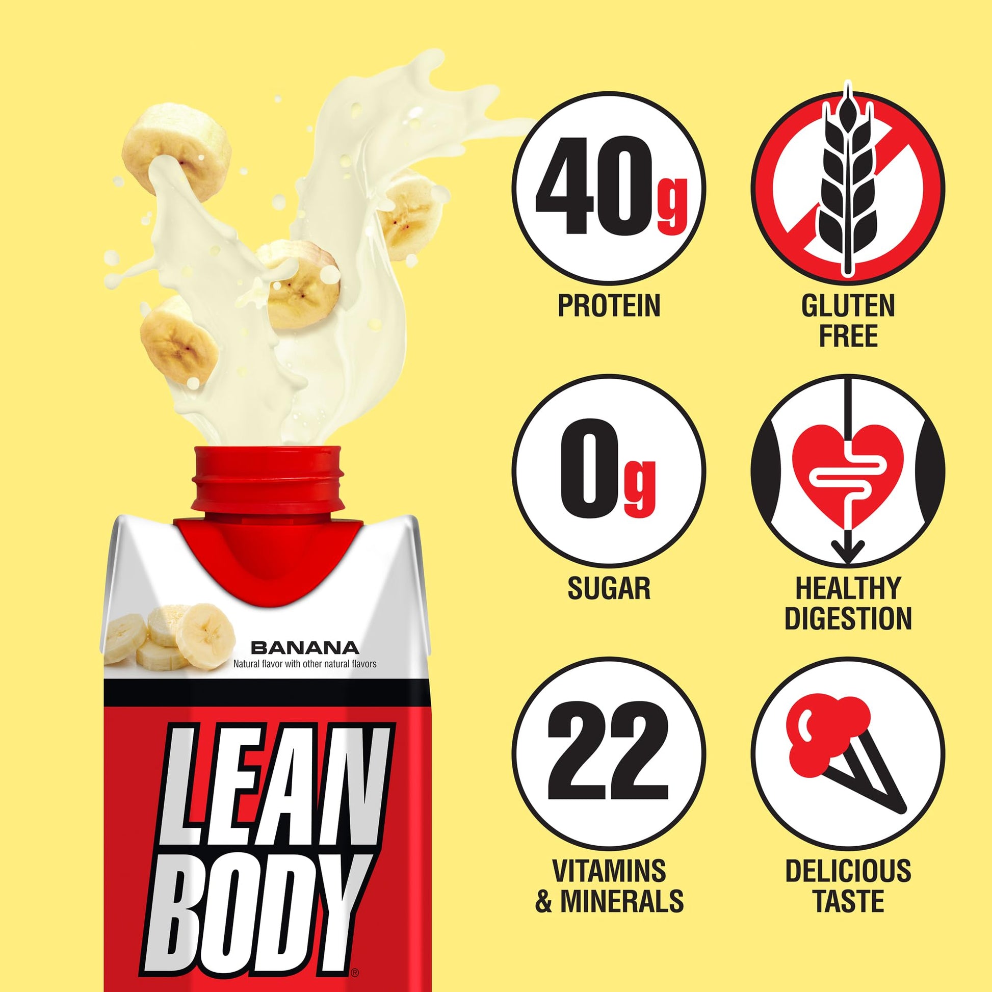 Lean Body Ready-to-Drink Banana Protein Shake, 40g Protein, Whey Blend, 0 Sugar Labrada uk supplements