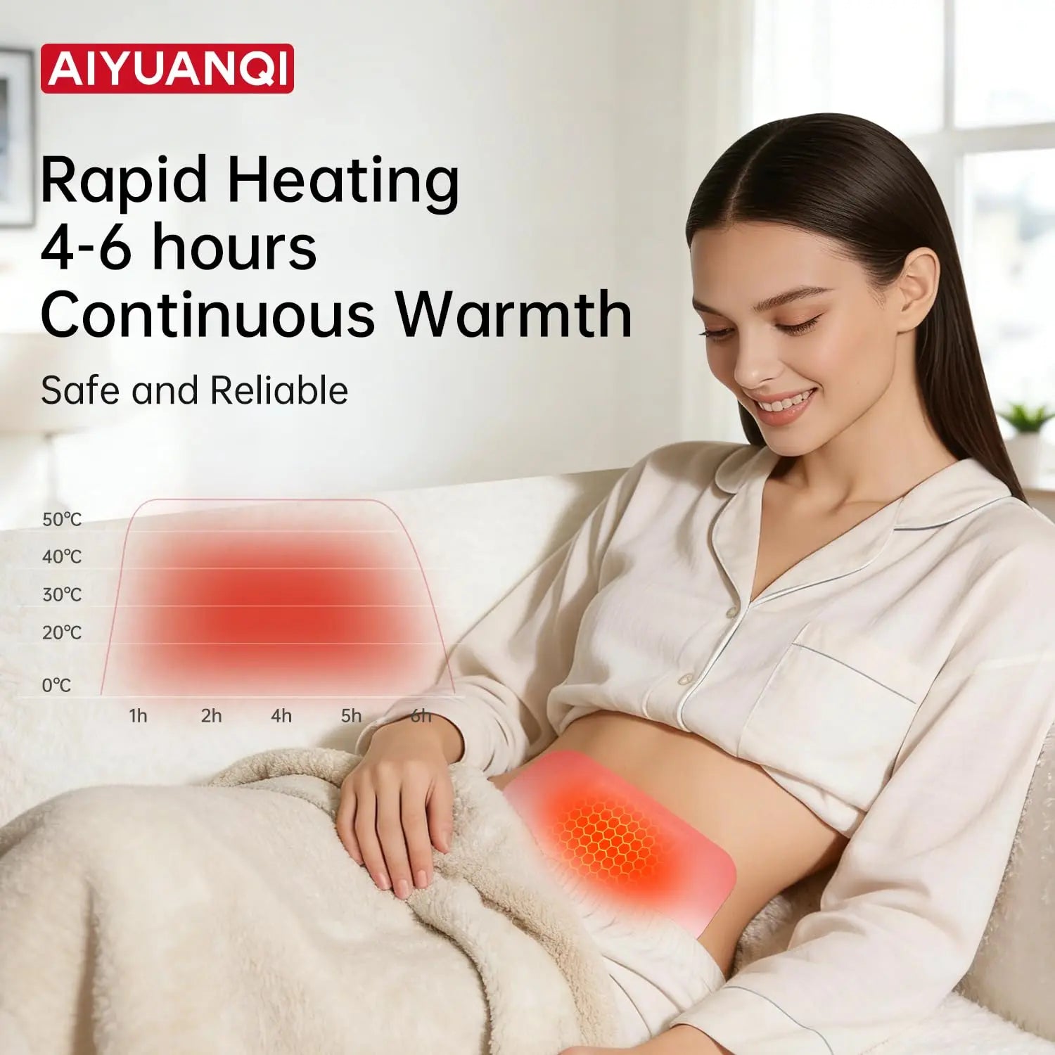 AIYUANQI 3PCS Menstrual Cramps Herbal Heating Patches for Pain Relief, Self-Heating Mugwort Patches, Full Abdomen Cover and Skin-friendly Comfortable, Rapid Heating and Keep Warm, Ideal Gift for Women AIYUANQI uk supplements