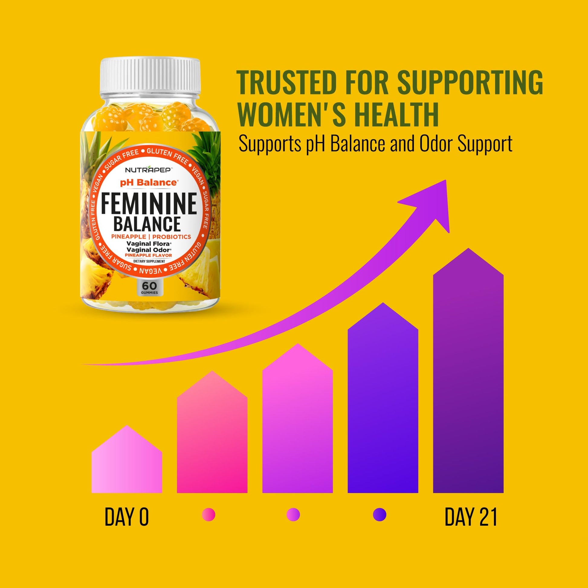 NutraPep Feminine Balance Probiotics Gummies for Women - Vaginal Health & Women's pH Balance Natural Gummy Supplement with Cranberry Pineapple Powder - Sugar Free Gluten Free Vegan (Pack of 2) NutraPep uk supplements