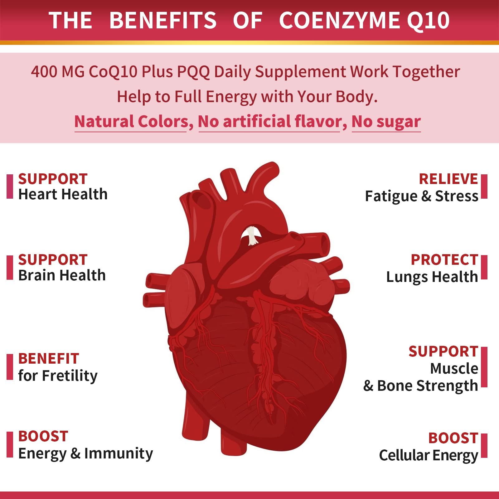 CoQ10-400mg-Softgels with PQQ, BioPerine & Omega-3, Coenzyme Q10(Ubiquinone) ZEBORA uk supplements