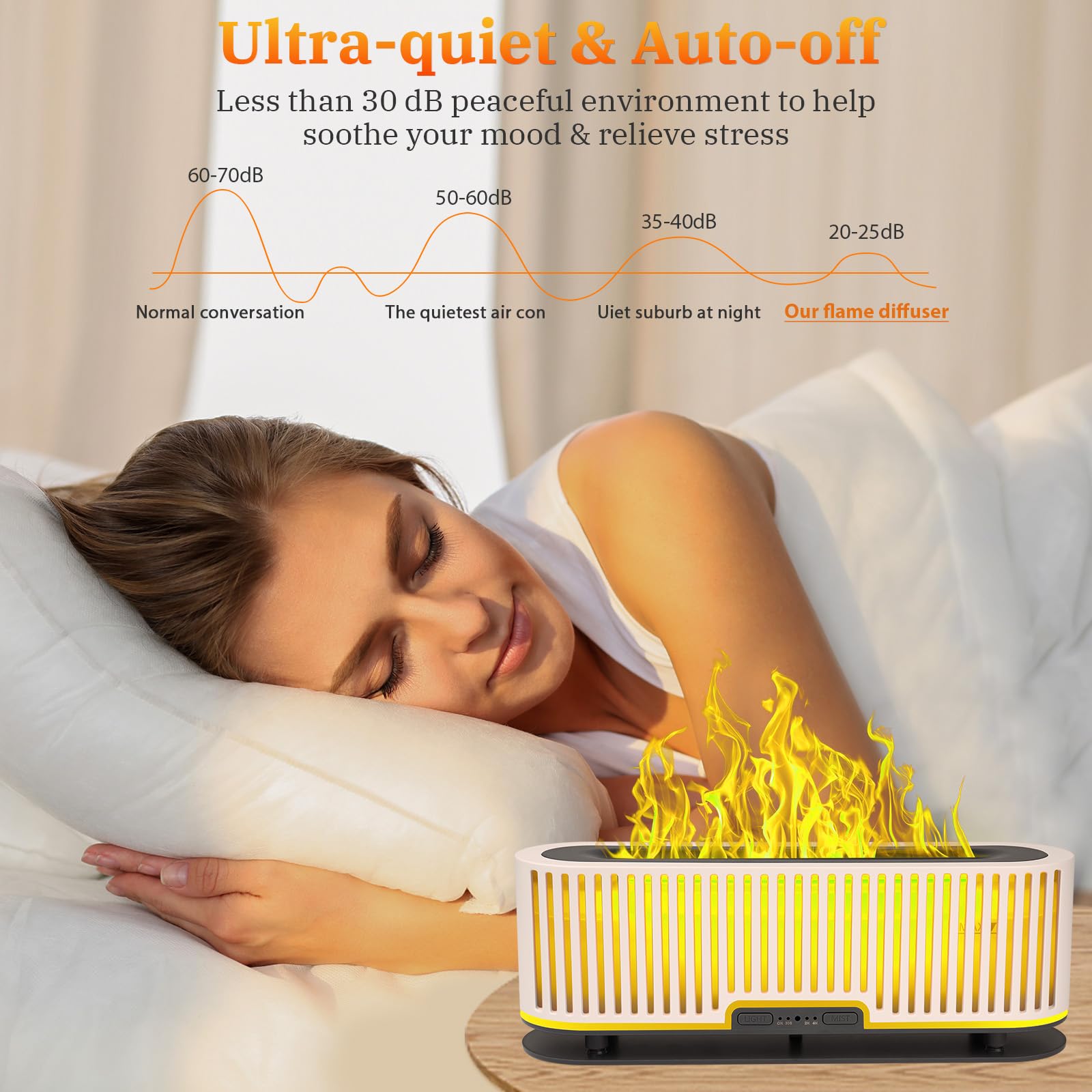 Comfynest Colorful Flame Air Aroma Diffuser Humidifier 7 Flame Colors,200ml Essential Oil Comfynest uk supplements