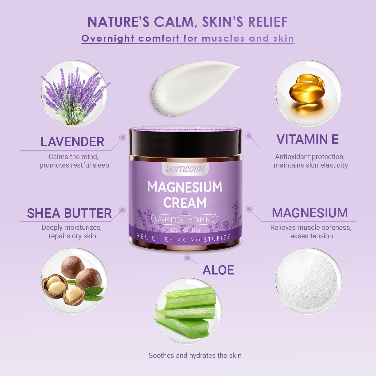 Doracome Magnesium Moisturizing Cream for Muscle Relief, Sleep Support and Stress Relief, Fast-Absorbing Formula,Skin Friendly,Lightly Scented Doracome uk supplements