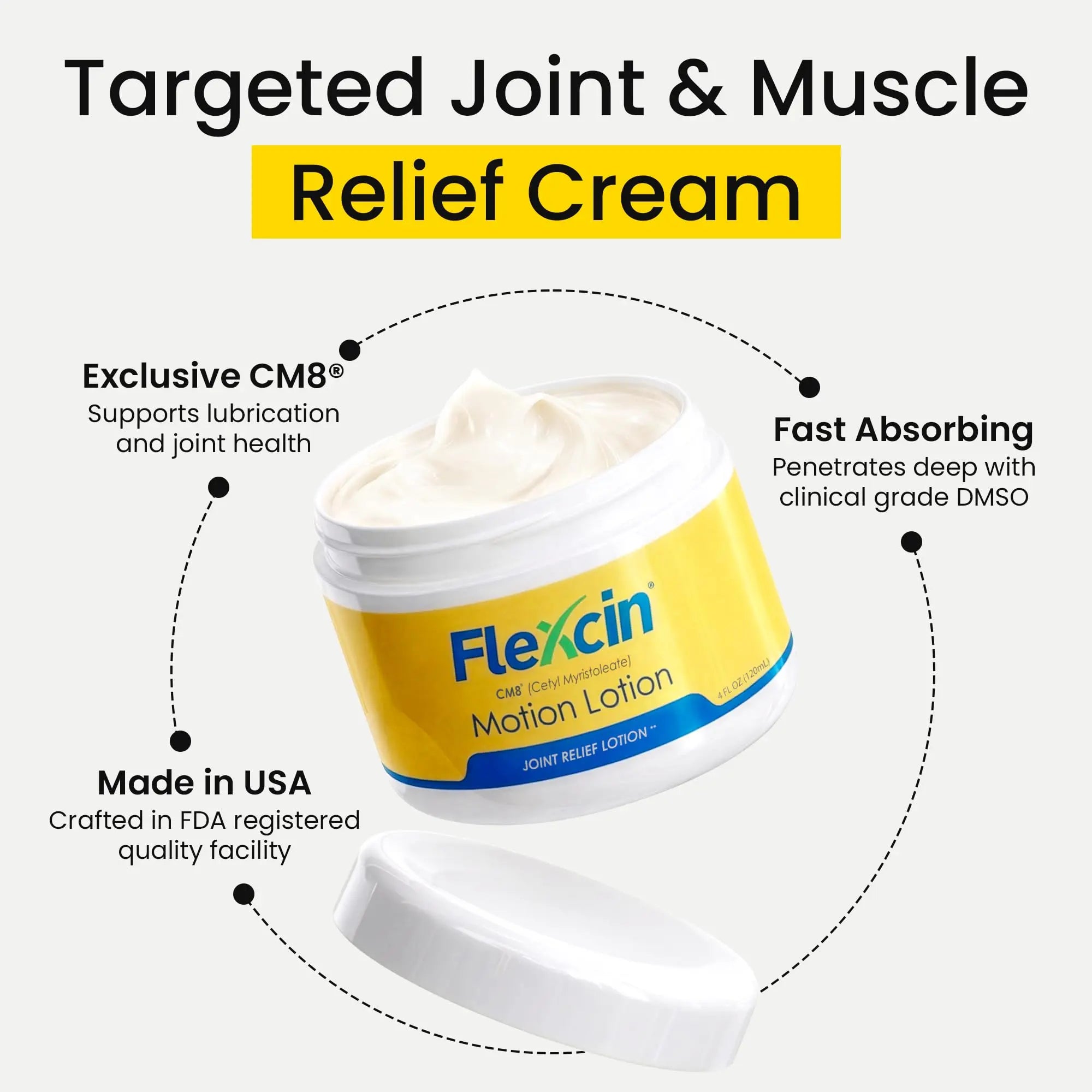 Flexcin Motion Lotion with CM8 - Joint & Muscle Therapy Cream for Back, Neck, Knee, Hand, Foot - Fast Absorbing with DMSO, Emu Oil, Aloe Vera - Non-Greasy 4oz Jar Flexcin uk supplements
