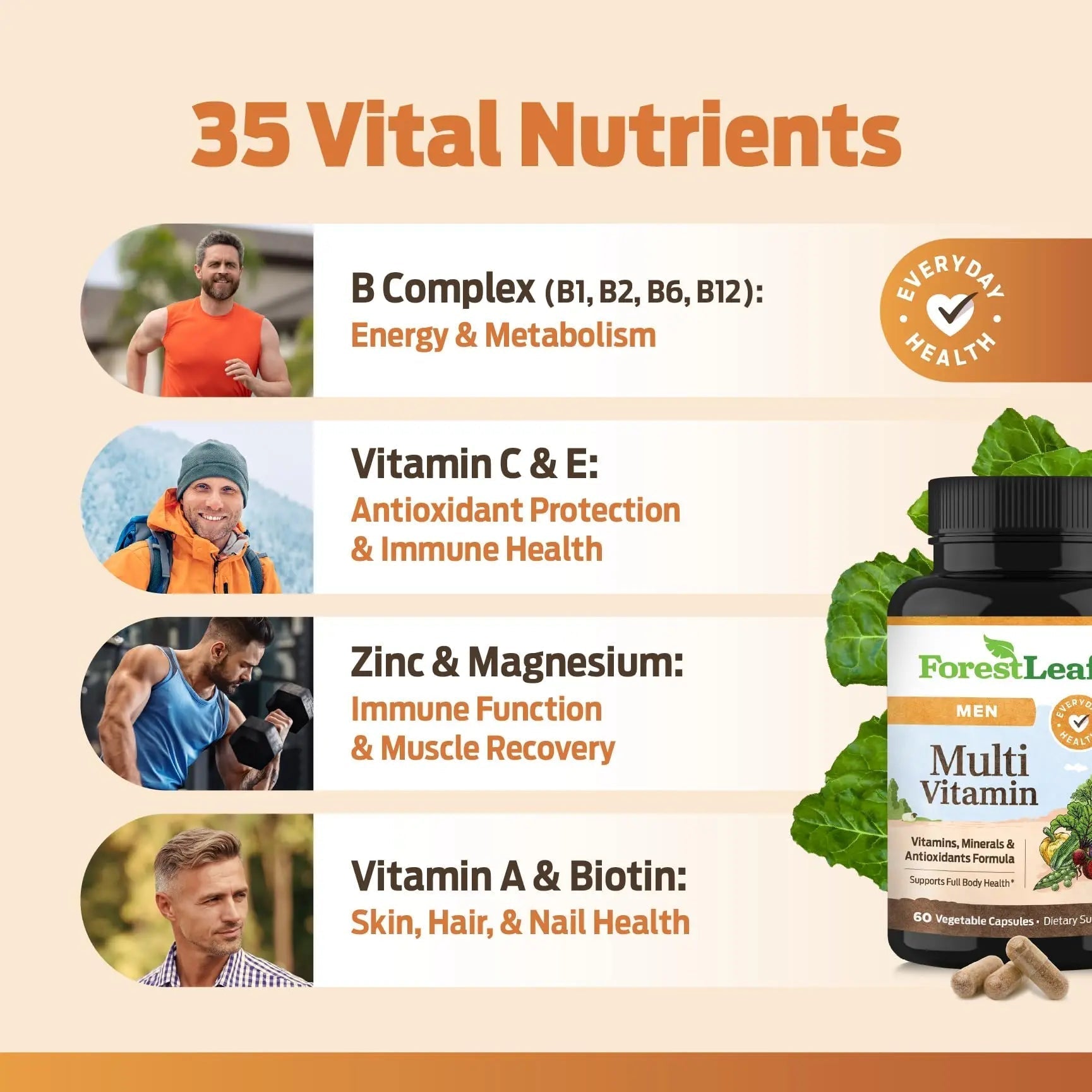 ForestLeaf Daily Vitamin Multivitamin for Men, Multi-Vitamin for Men - Mens Multivitamins & Multiminerals Supplement | ForestLeaf uk supplements
