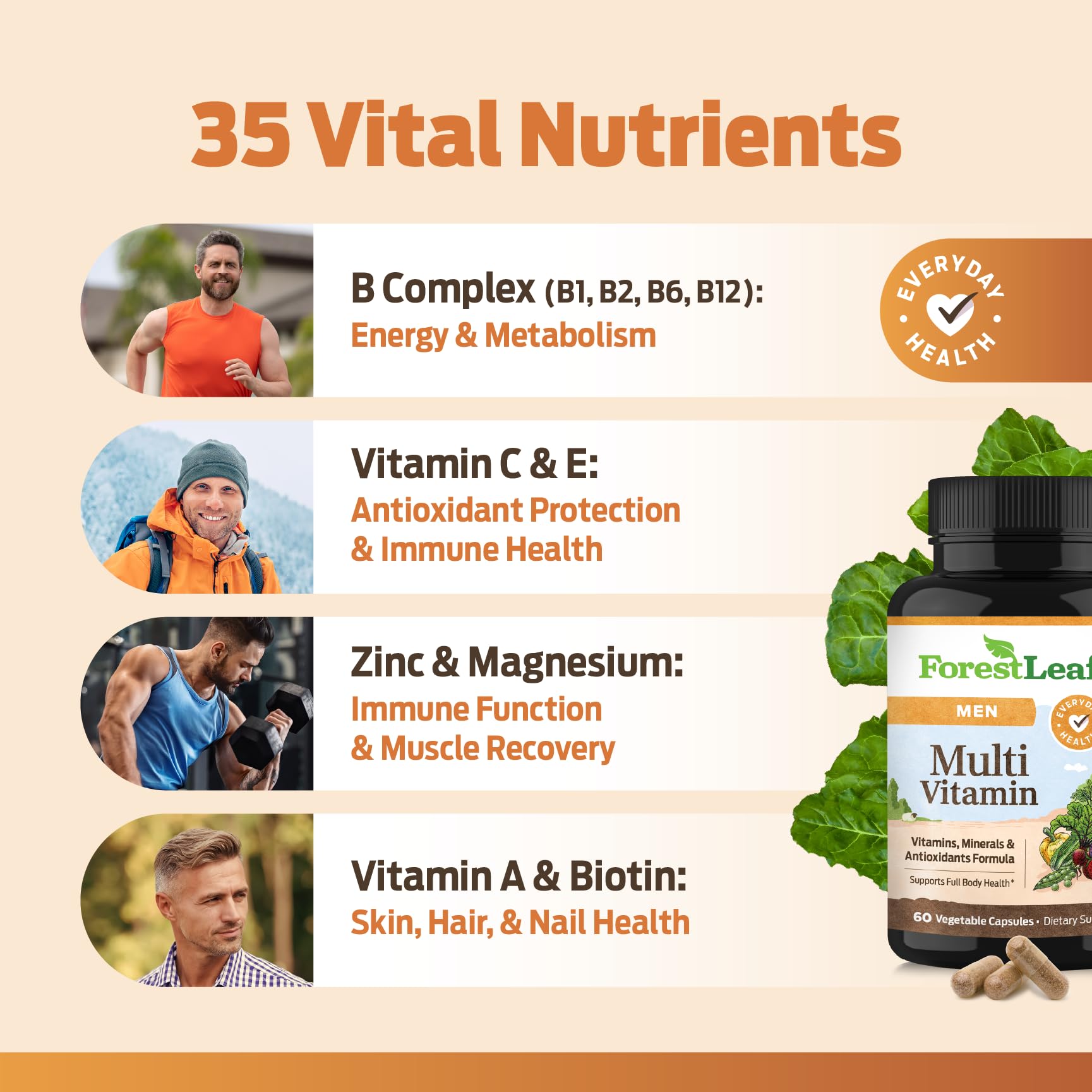 ForestLeaf Daily Vitamin Multivitamin for Men, Multi-Vitamin for Men - Mens Multivitamins & Multiminerals Supplement | All Essential Vitamins Needed for Health, Longevity & Energy | 60 Veg Caps ForestLeaf uk supplements