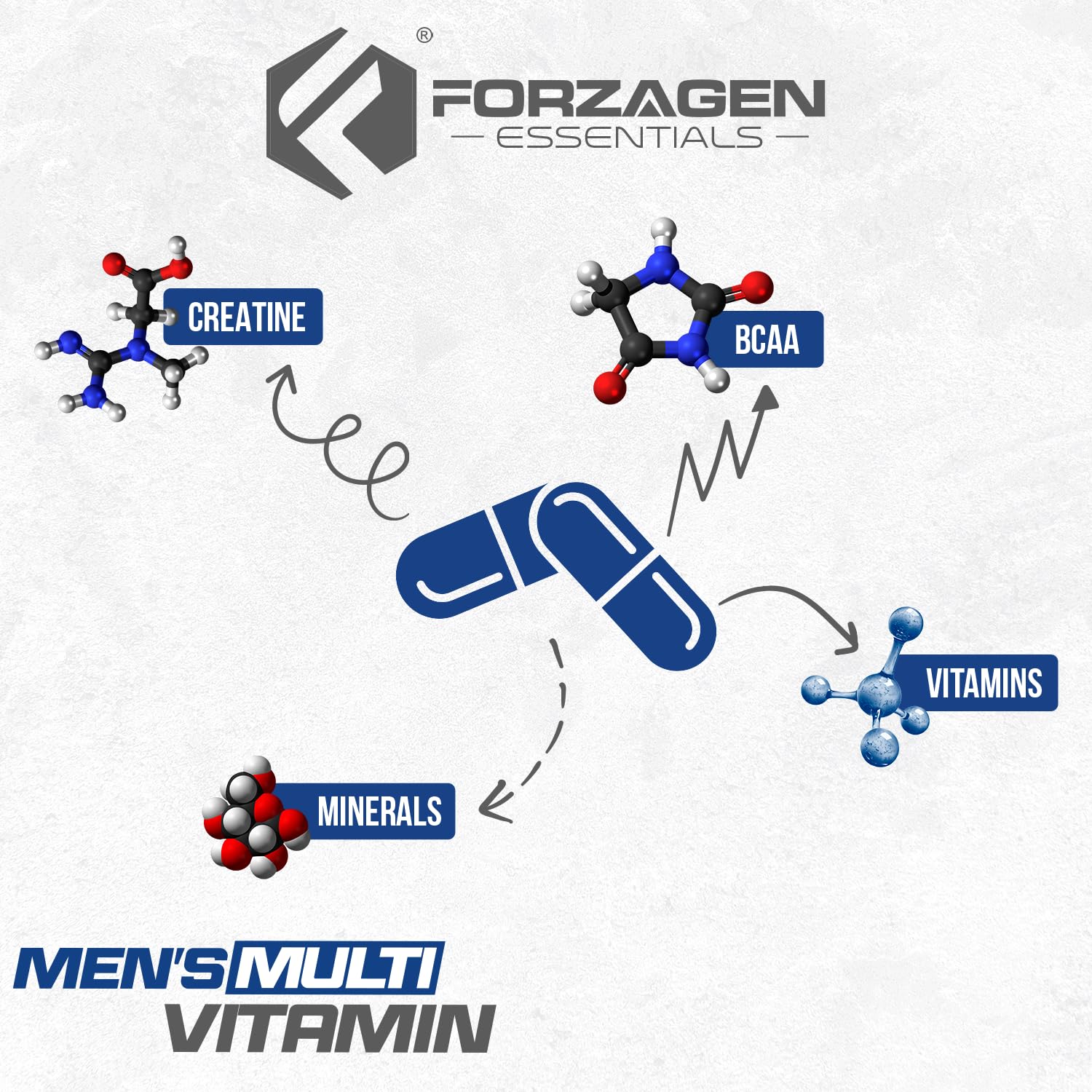 Forzagen Essentials Men's Multivitamin with Creatine and BCAA, Complete Vitamin and Mineral Complex, 60 Tablets Forzagen uk supplements
