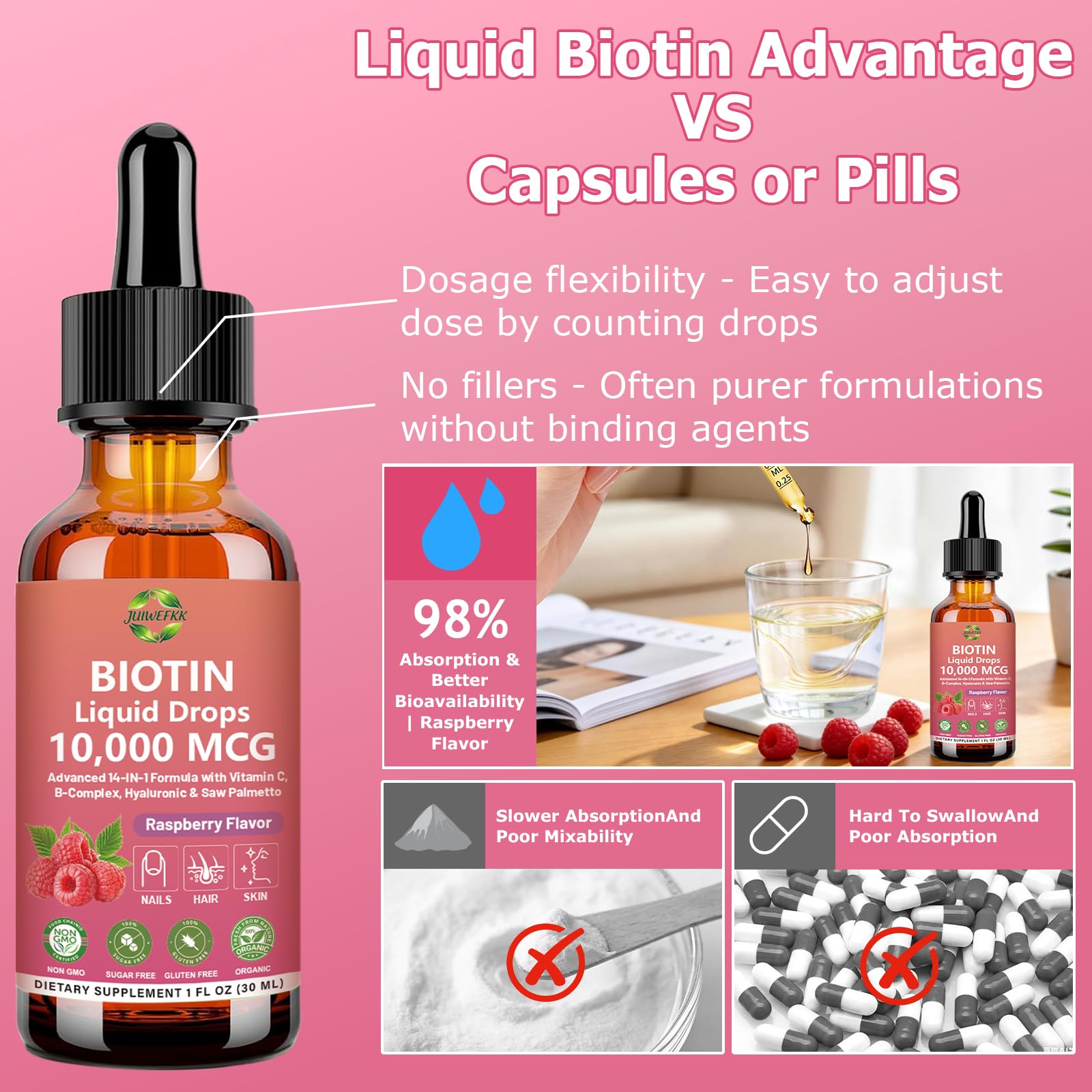 Pure Biotin 10000mcg Liquid Drop Optimal Solutions Hair Skin & Nails Vitamins Support w. Collagen Keratin Hyaluronic Acid Saw Palmetto, Biotin(Vitamin B7) for Hair Growth & Cellular Energy JUIWEFKK uk supplements