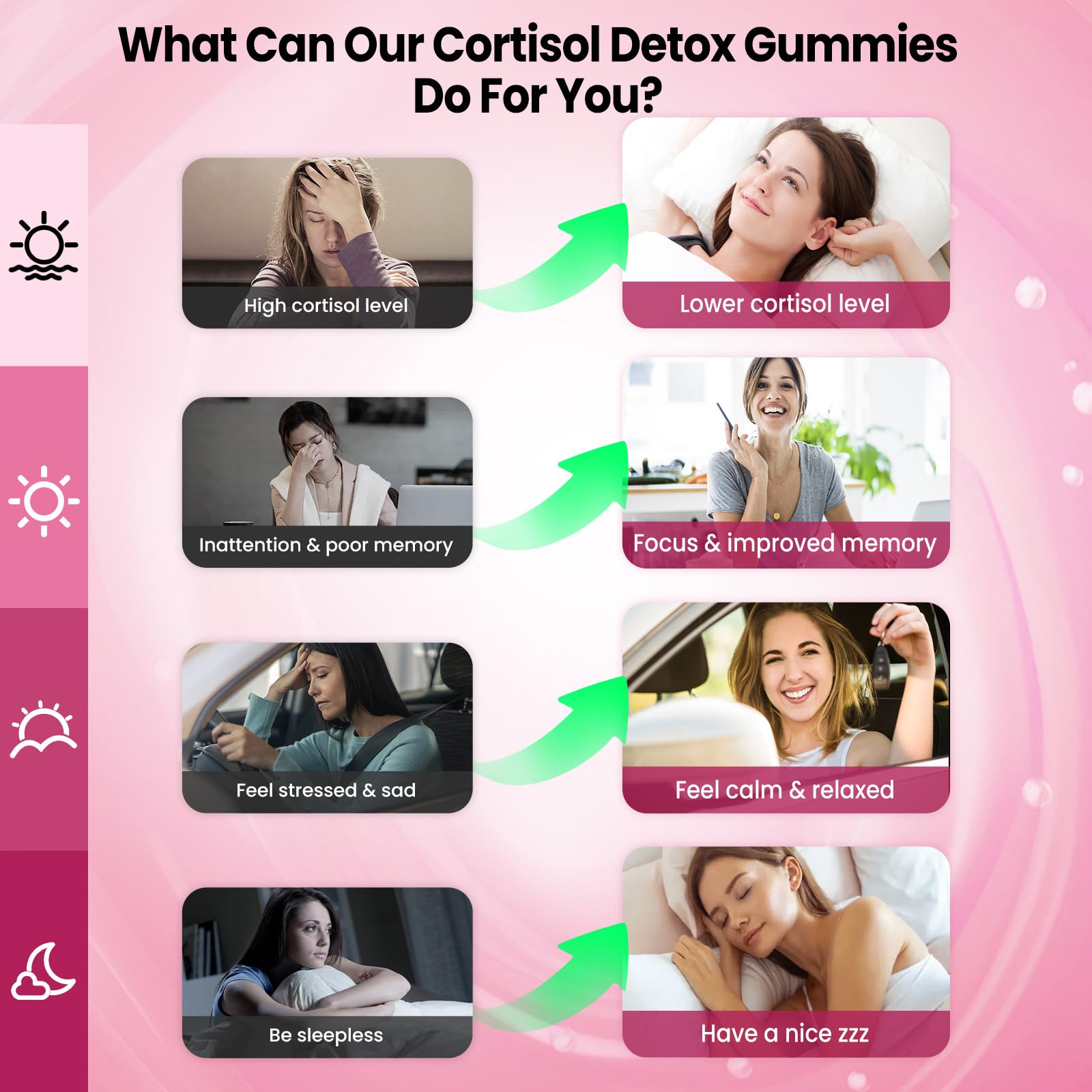 duwhot Cortisol Gummies, 15 in 1 Lower Cortisol Supplements for Women, w. Ashwagandha, Magnesium, Phosphatidylserine, Folate for Hormone Balance, Mood, Focus, Sleep Support, Sugar Free, Vegan, 60 duwhot uk supplements