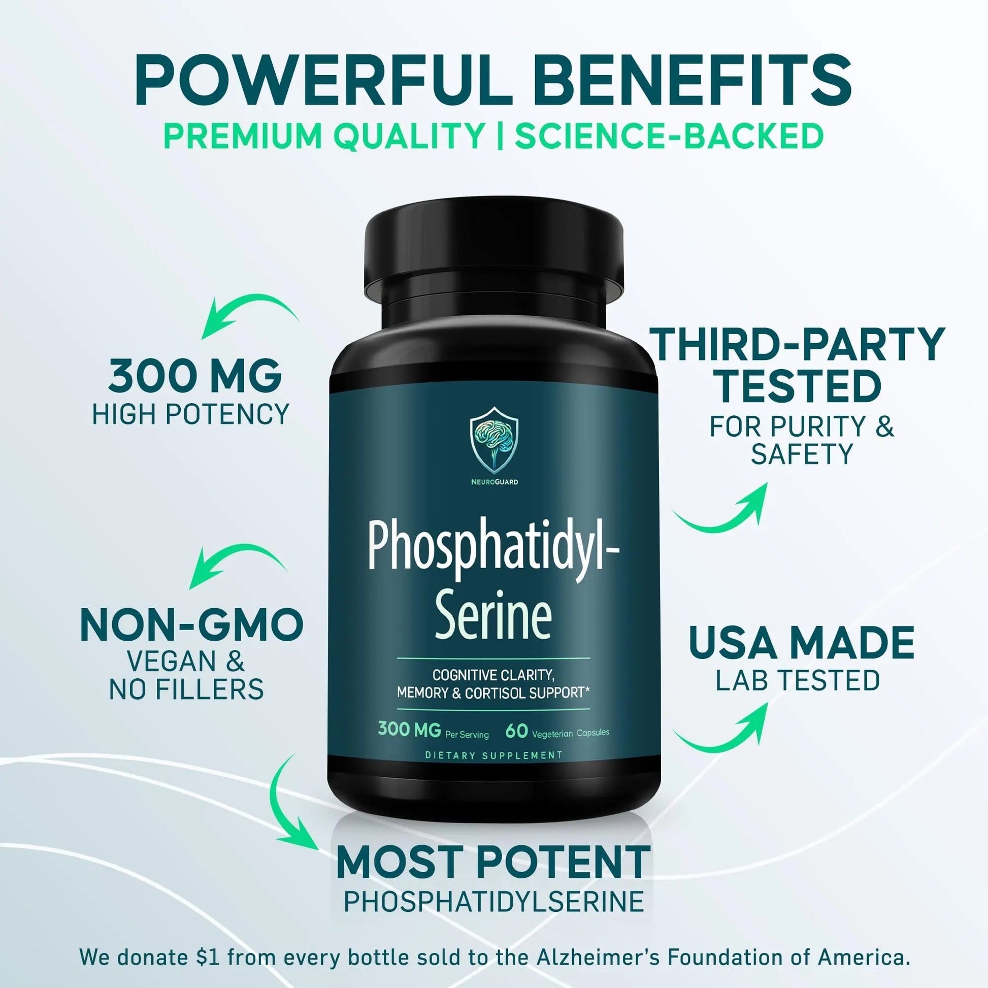 Phosphatidylserine Supplement – Premium Nootropic for Brain Health, Memory, Focus & Stress Support – 300mg Sunflower Lecithin NeuroGuard uk supplements