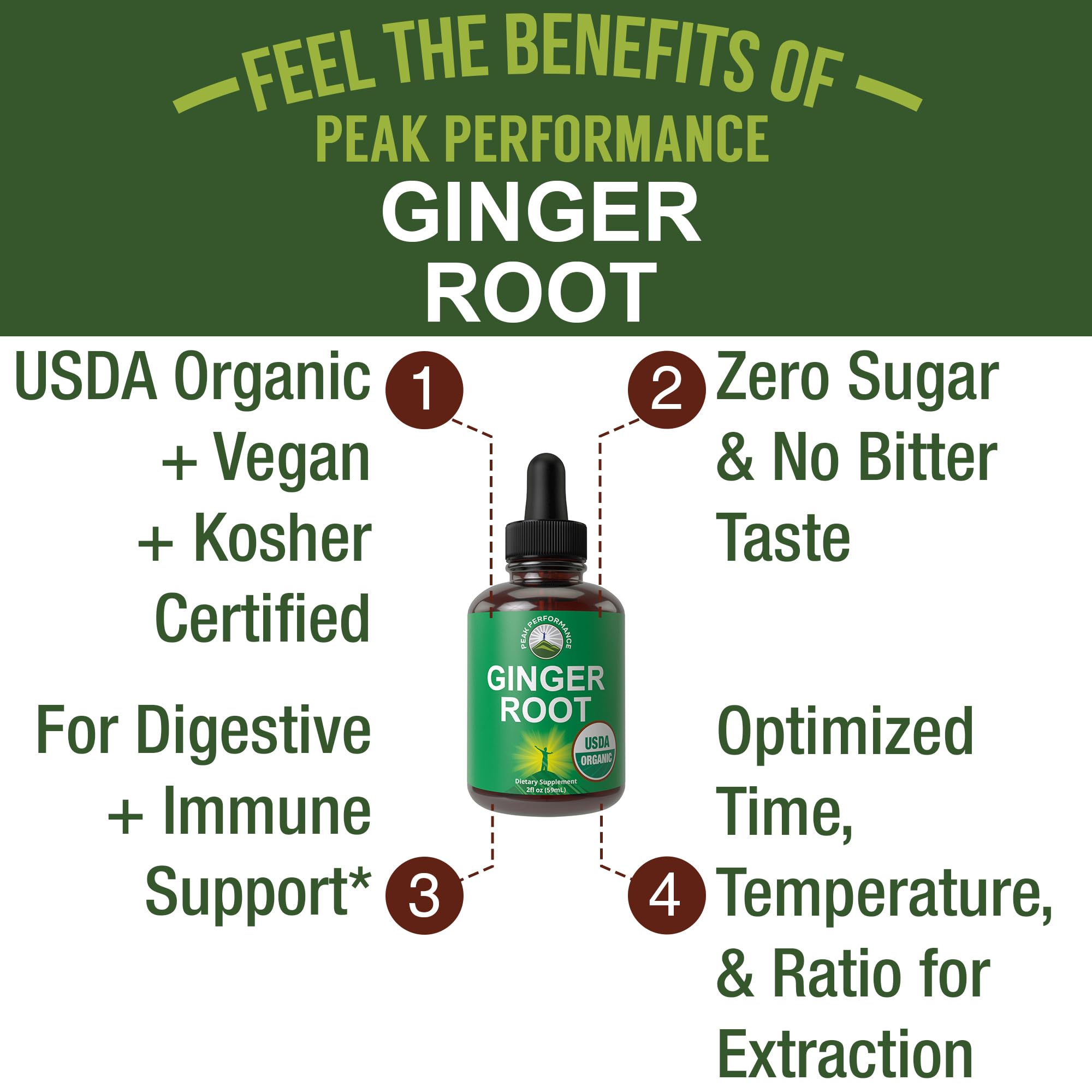 USDA Organic Ginger Root Extract Liquid Drops. Zero Sugar, Non Bitter Vegan Ginger Oil Supplement for Immune, Digestive + Gut Support. High Bioavailability, Gluten Free for Women and Men. Take Orally Peak Performance uk supplements