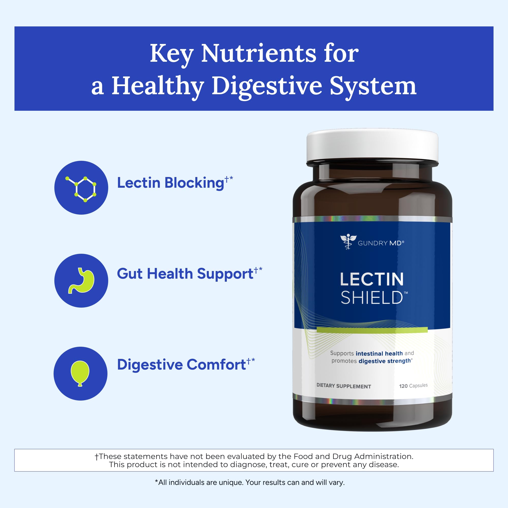 Gundry MD® Lectin Shield, Gut Health and Digestion Supplement, Helps Block Potentially Harmful Lectins, Supports Digestive Comfort, and Intestinal Health, 30 Day Supply Gundry MD uk supplements