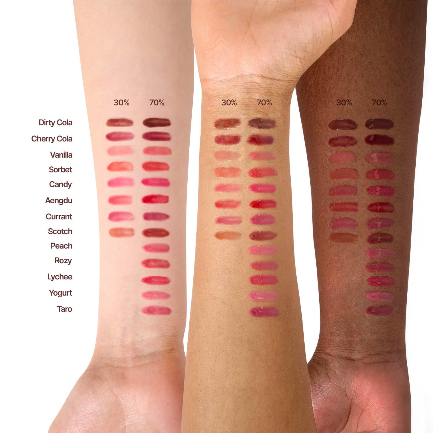 fwee 3D Voluming Gloss 70% (Rich) | Lychee 70% | High Shine, Non-Sticky Lip Gloss for Makeup | Long-Lasting, Moisturizing Gel Formula | 30%, 70% Pigment Options | 5.3g fwee uk supplements