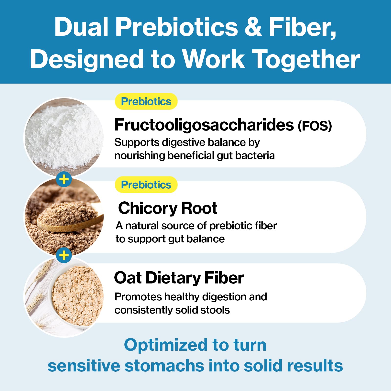 Doctor By Squeeze Probiotics for Dogs Gut Health Immunity Skin&Allergy Care Diarrhea Relief Digestive Stomach Support with L. crispatus KT-11 Lickable Paste Formula Individually Packaged, Chicken Doctor By uk supplements