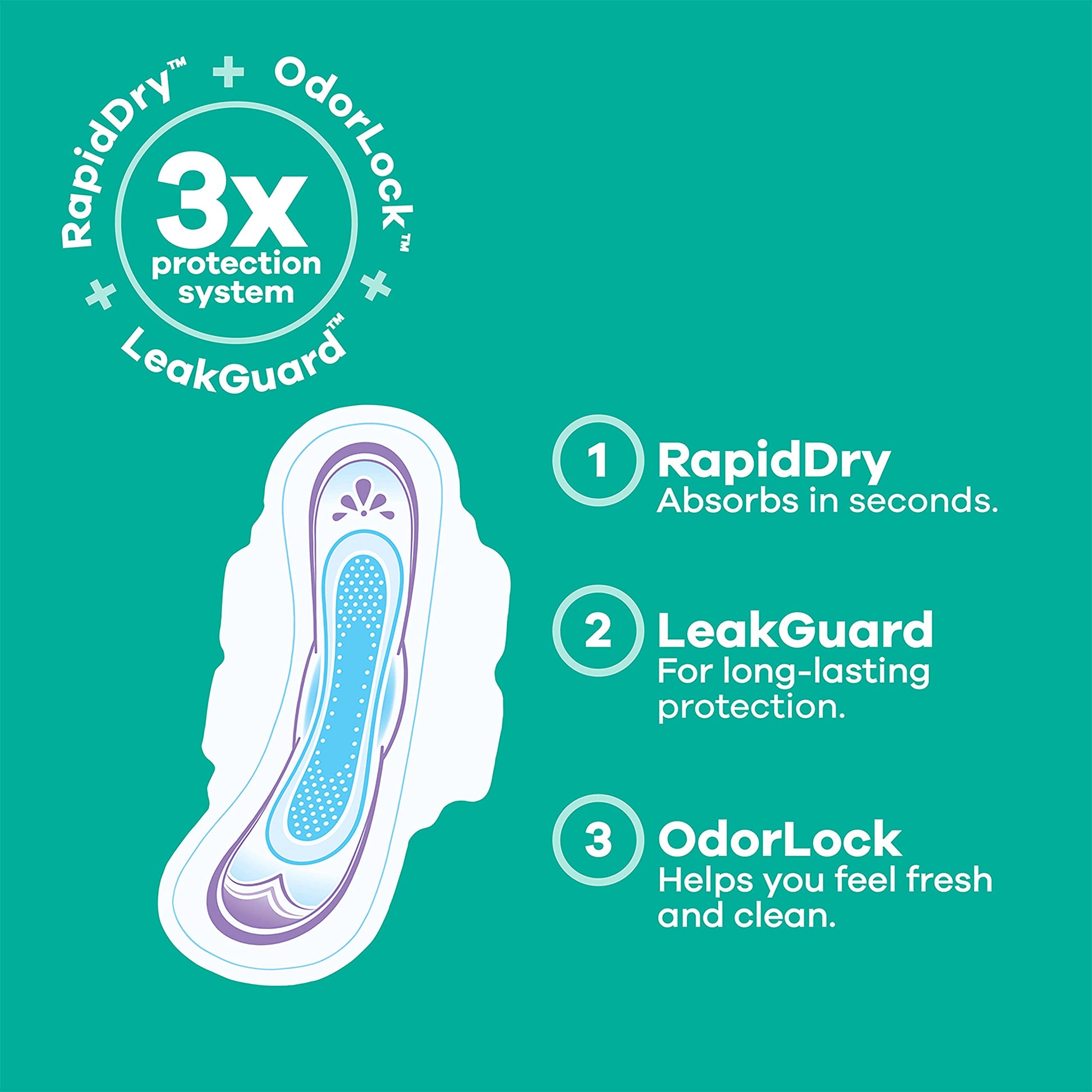 Always Ultra Thin Feminine Pads For Women, Size 2 Long Super Absorbenc Always uk supplements