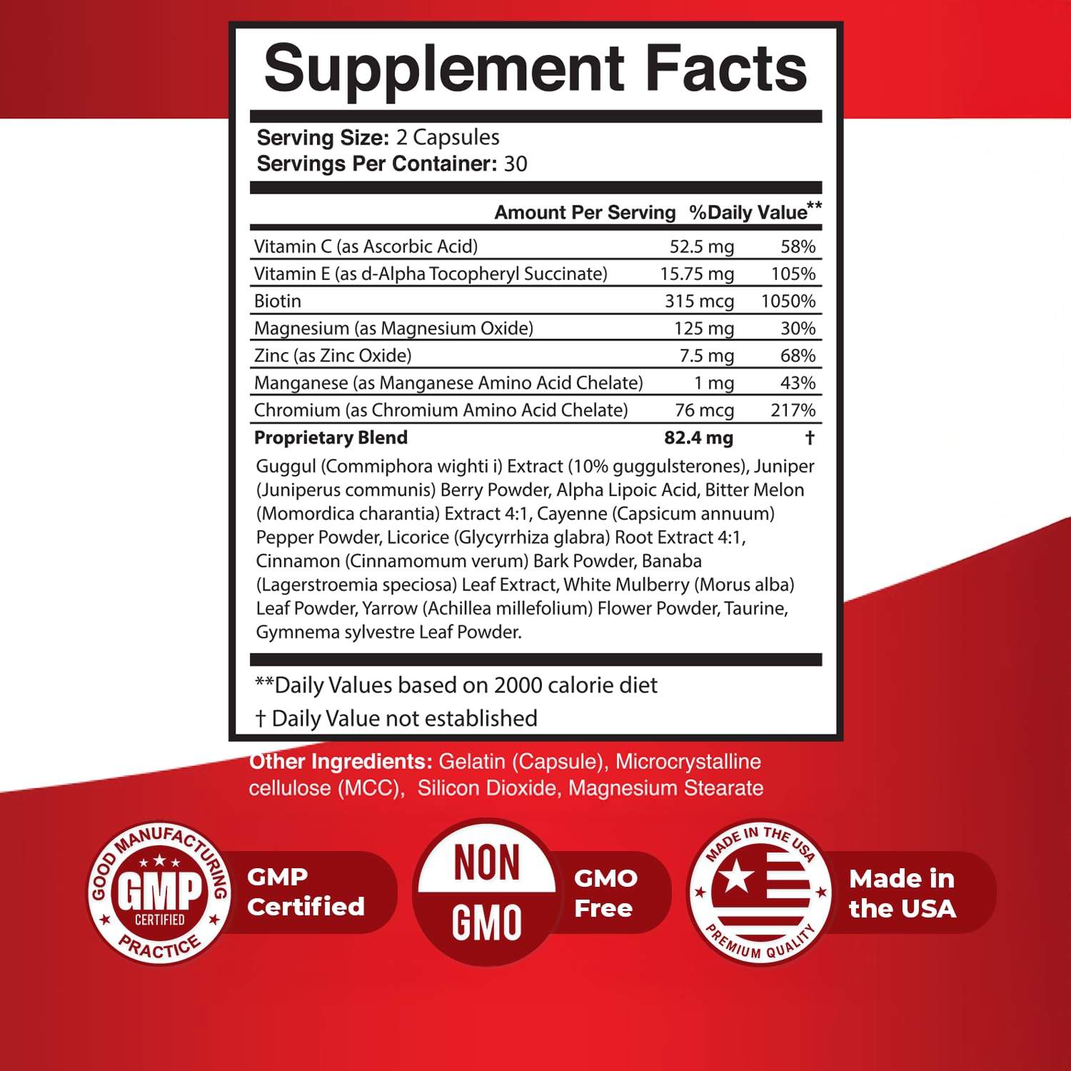 Revital Gluco – Daily Supplement with Vitamin C, Vitamin E, Magnesium, Biotin, Zinc & 10+ Botanical Ingredients – Made in USA, Non-GMO, Stimulant-Free Formula – 60 Caps (30 Servings), 1 Month Supply Nature’s NutriWave uk supplements