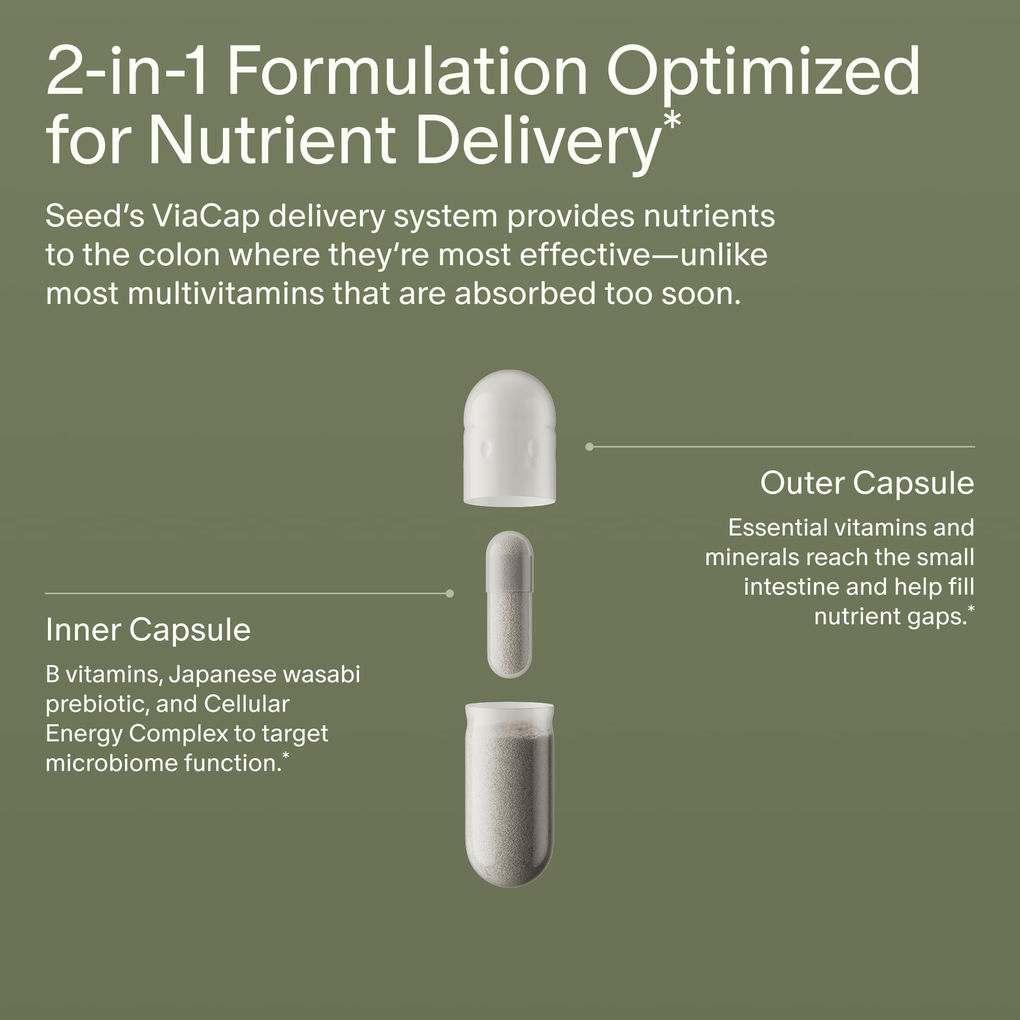 Seed DM-02 Daily Multivitamin - 100% DV Essential Vitamins and Minerals for Women & Men - Helps Fill Daily Nutrient Gaps - Immune, Bone, Hair, Skin & Nails Health - Vegan - 30 Capsules (30-Day Supply) Visit the Seed Store uk supplements