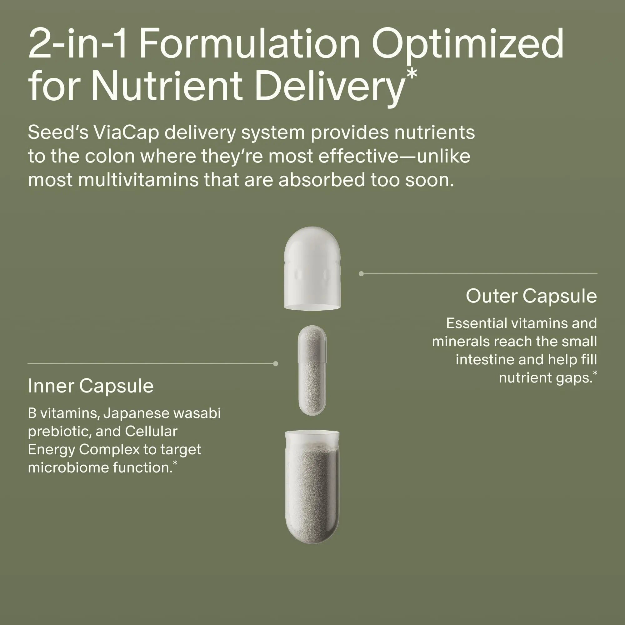 Seed DM-02 Daily Multivitamin - 100% DV Essential Vitamins and Minerals for Women & Men - Helps Fill Daily Nutrient Gaps Seed uk supplements
