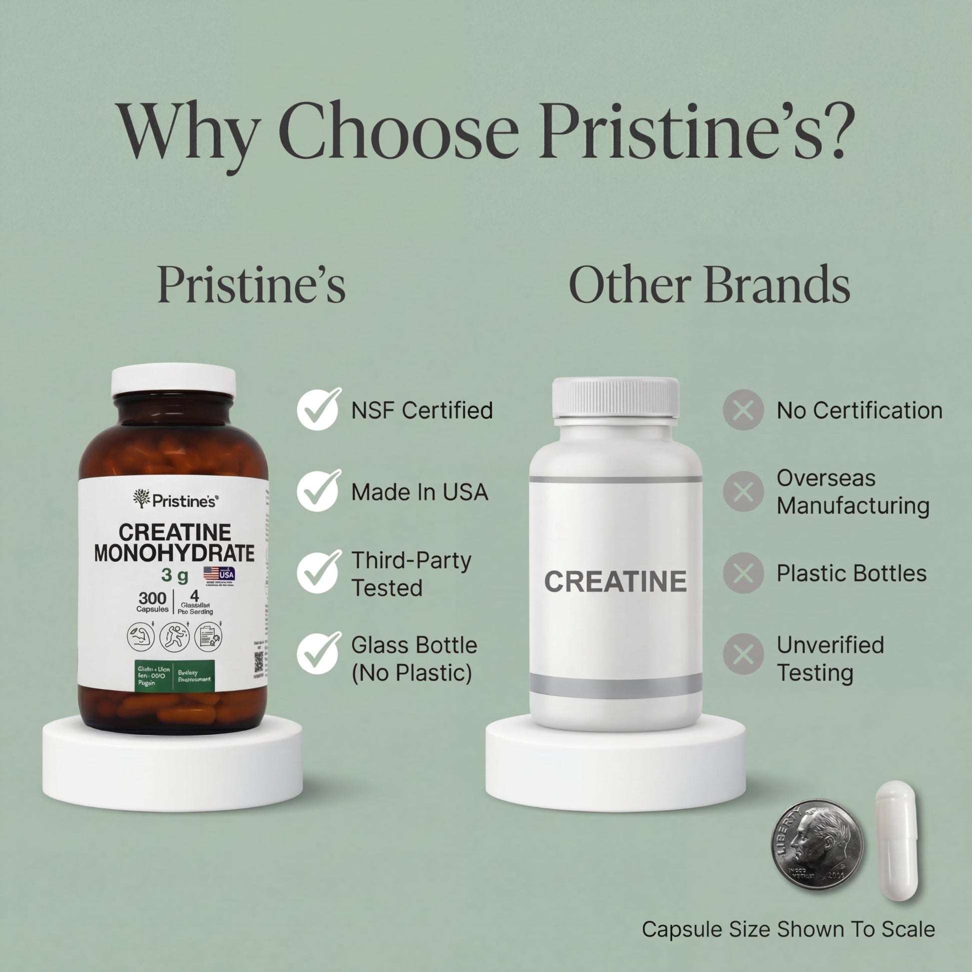 PRISTINE'S Creatine Monohydrate Capsules for Women & Men - NSF Certified 75 Day Supply 3G Muscle Growth Support Supplement - Cognitive & Athletic Performance Support - Enhanced Recovery PRISTINE'S uk supplements