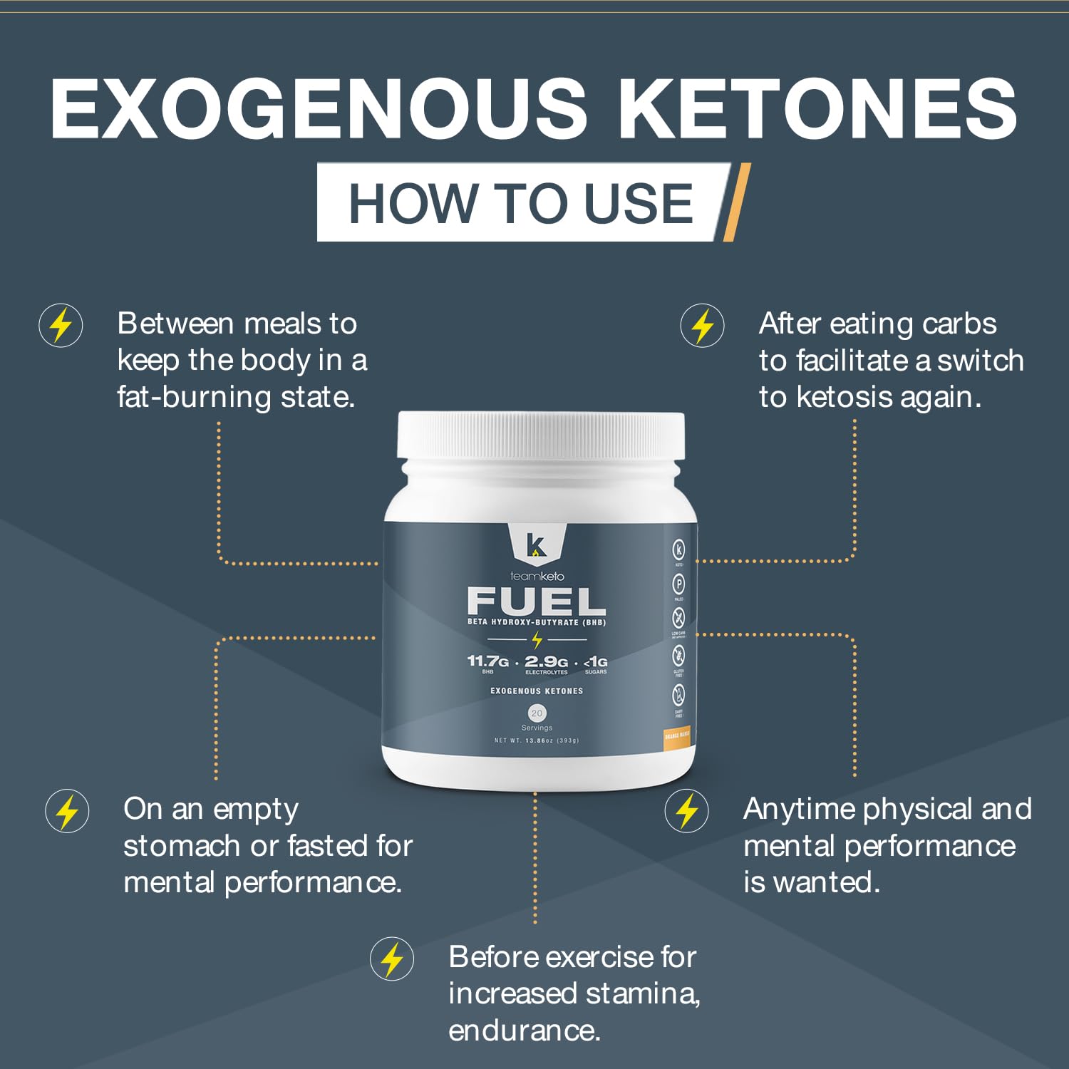 TeamKeto exogenous Ketones Powder, Pure Keto BHB Salts | Dairy & Gluten Free-Best Keto TeamKeto uk supplements