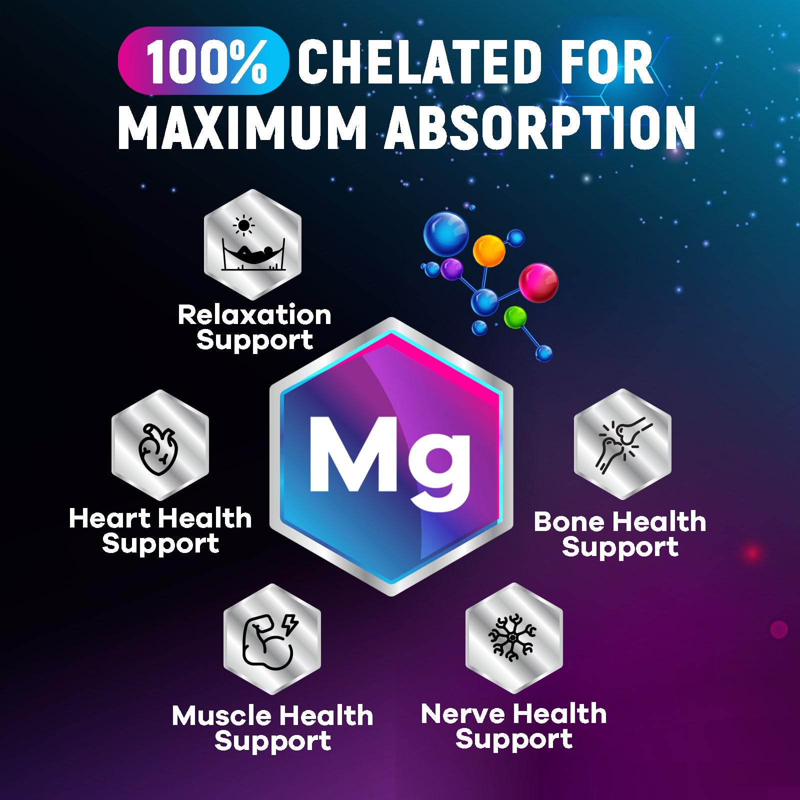 Magnesium Glycinate Supplement 250mg - 100% Chelated & Purified - to Support Sleep, Heart Health, Muscles, & Bone Strength - Best Absorption Magnesium Glycinate Capsules, Bottled in USA - 120 Tablets Nature's Peak uk supplements