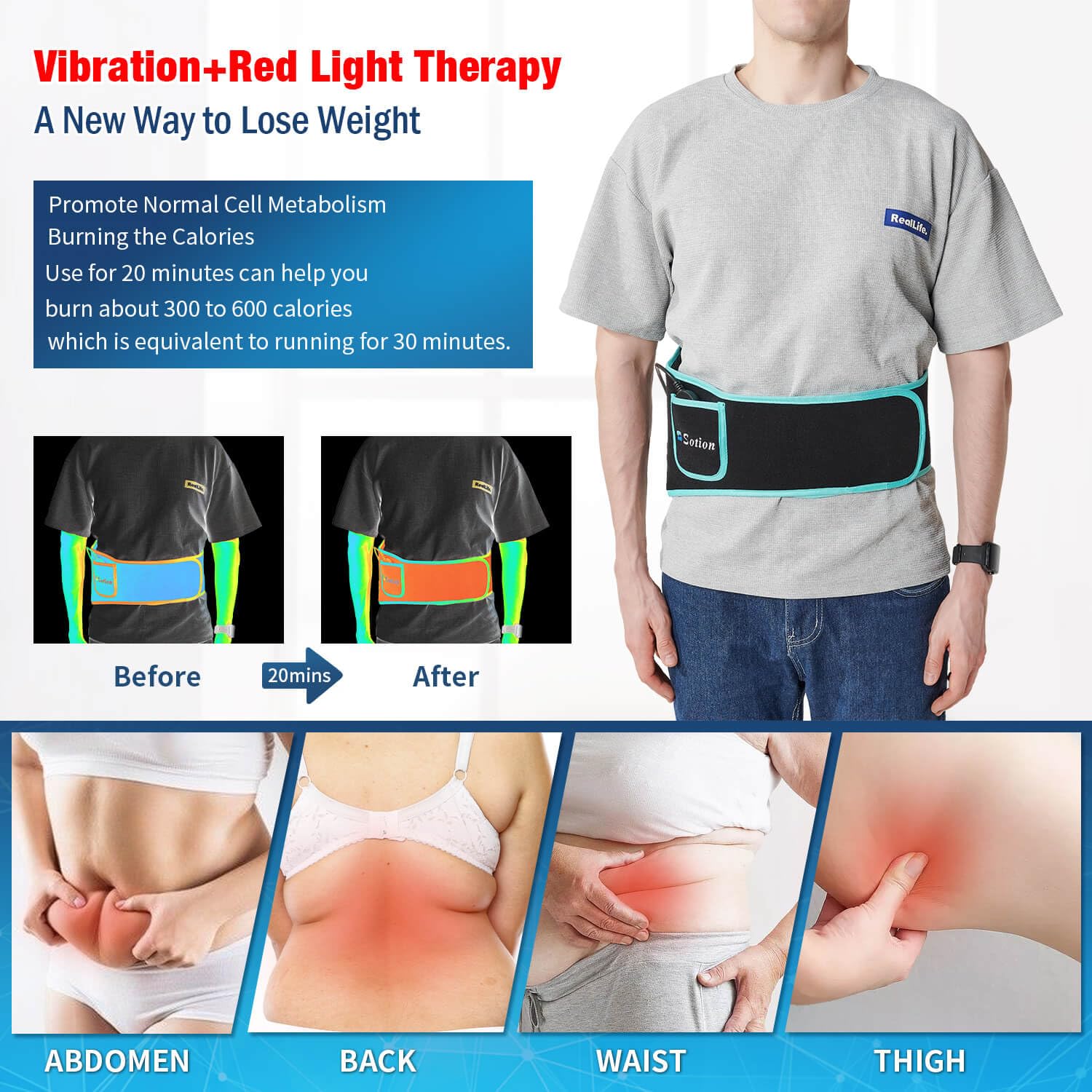 Sotion Red Light Therapy Belt with Massage-Red Light Therapy for Body&Near Infrared Light Therapy comrelax uk supplements
