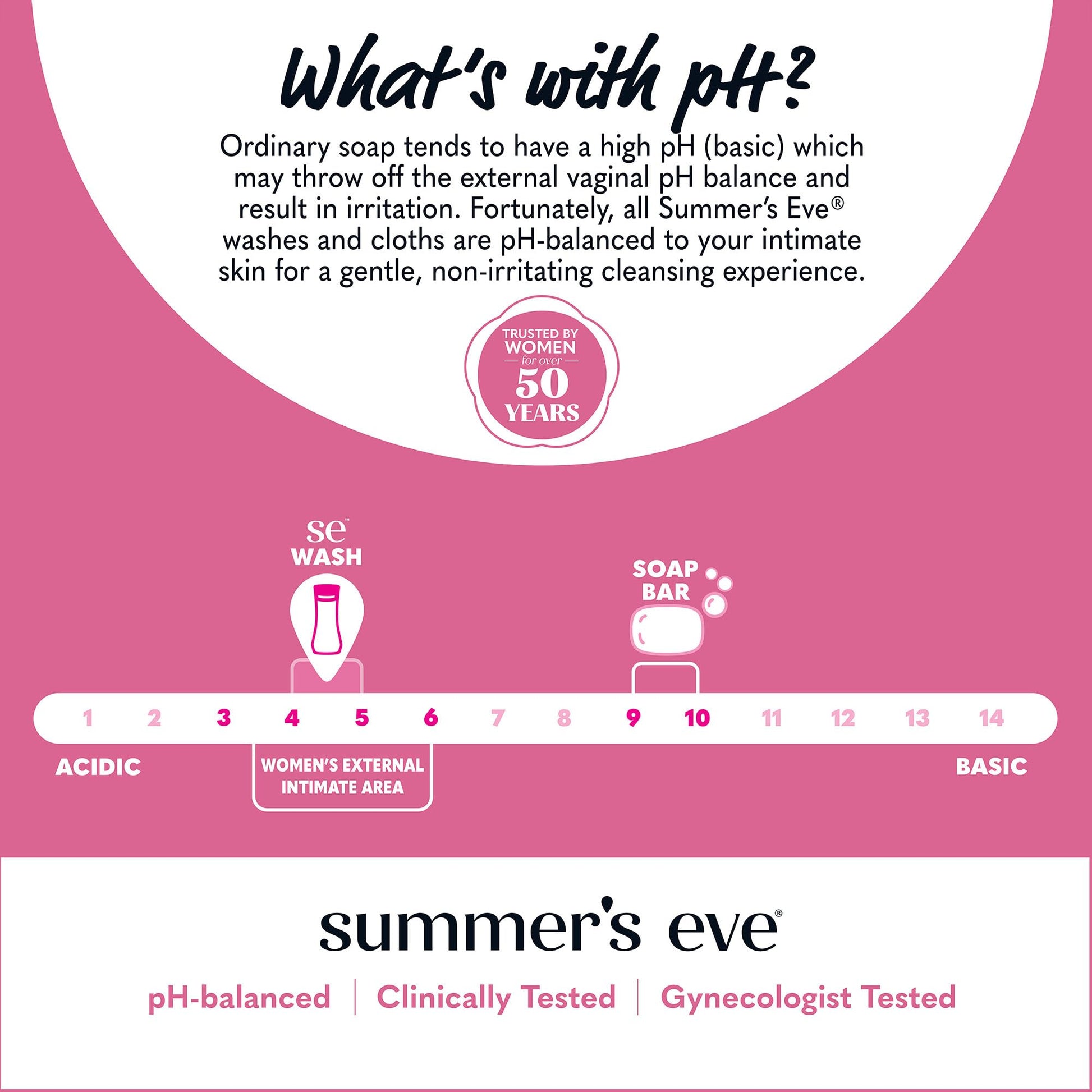 Summer's Eve Simply Sensitive Daily Gentle All Over Feminine Body Wash, Removes Odor Summer's Eve uk supplements