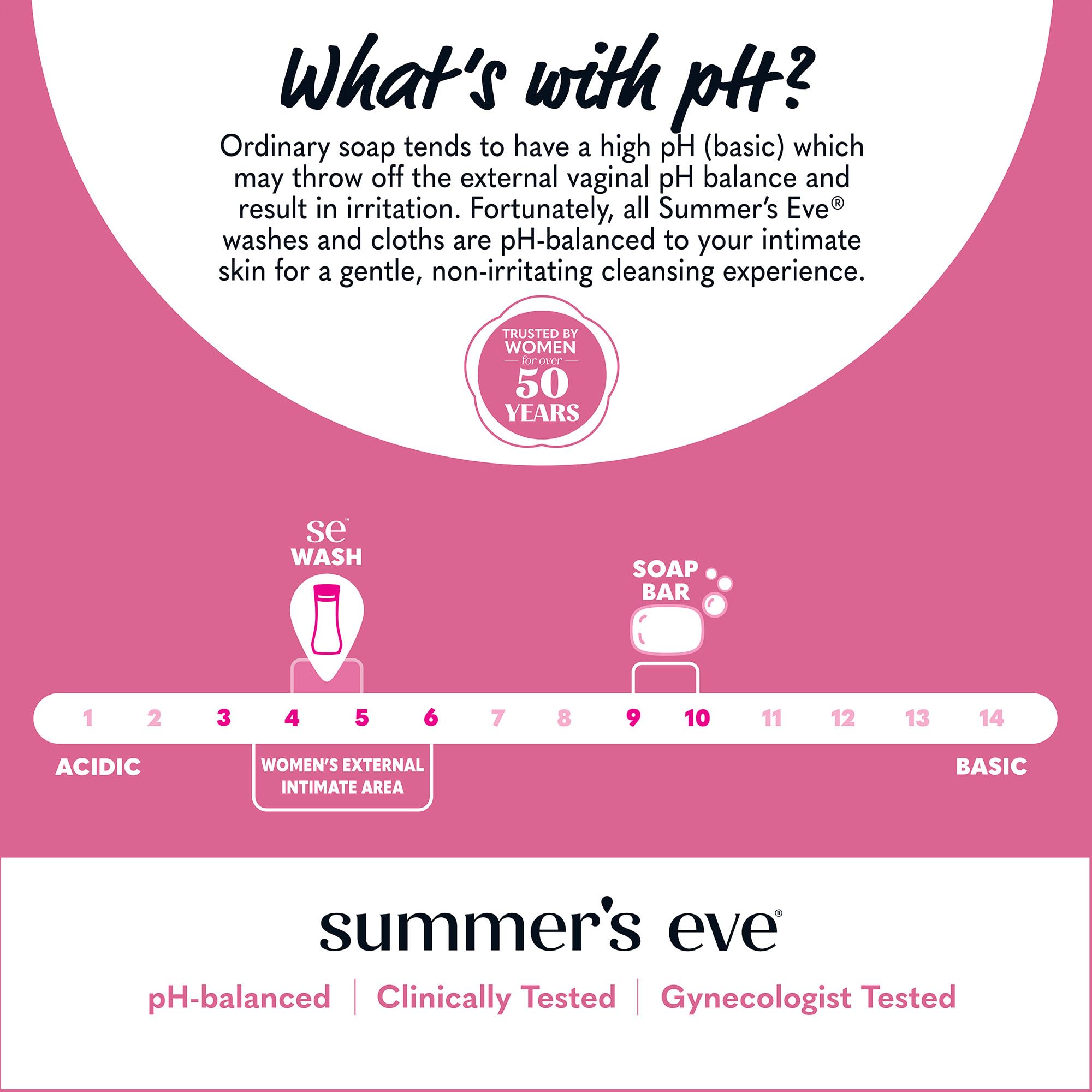 Summer's Eve Simply Sensitive Daily Gentle All Over Feminine Body Wash, Removes Odor Summer's Eve uk supplements