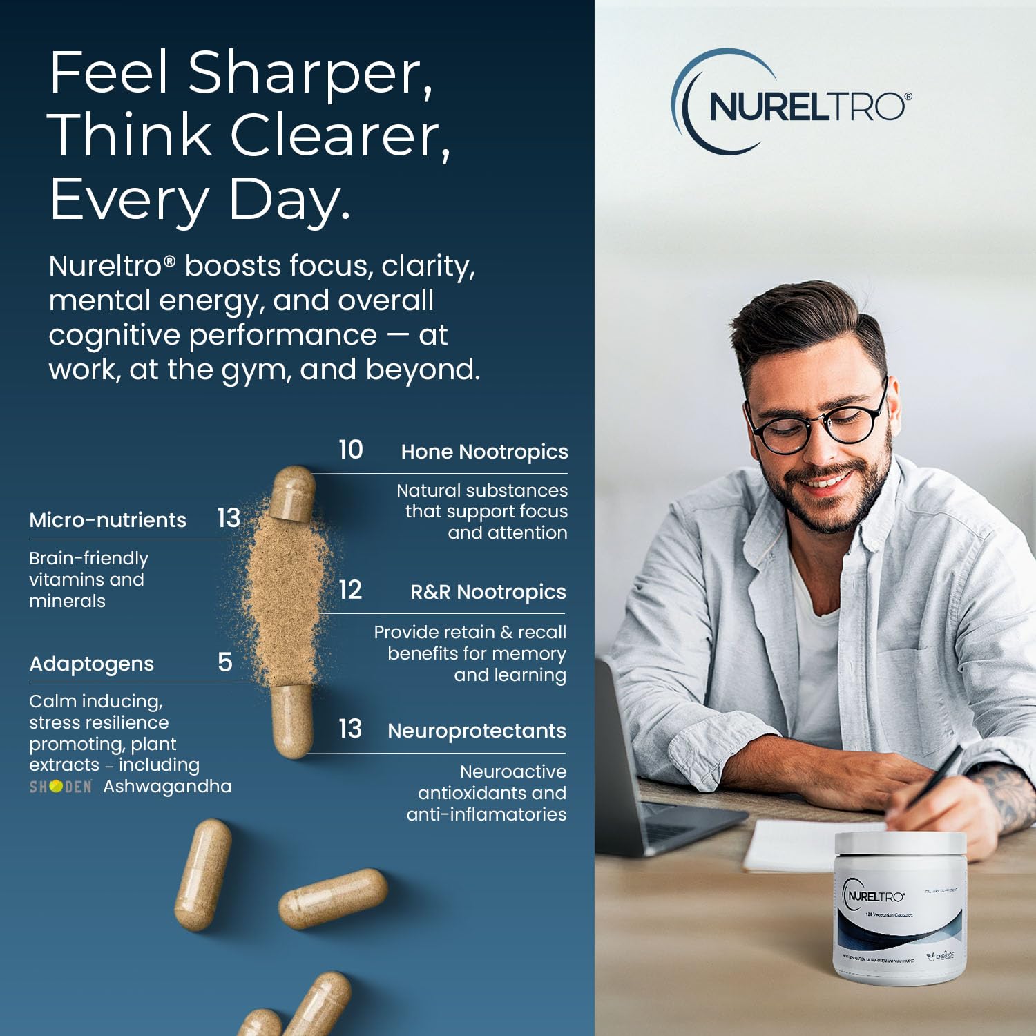 Nureltro All-in-One Nootropic Brain Supplement for Adults and Seniors w/Shoden® Ashwagandha | Supports Memory, Focus, Mood, Mental Clarity, and Brain Health - Caffeine-Free (120 Capsules) Nureltro uk supplements