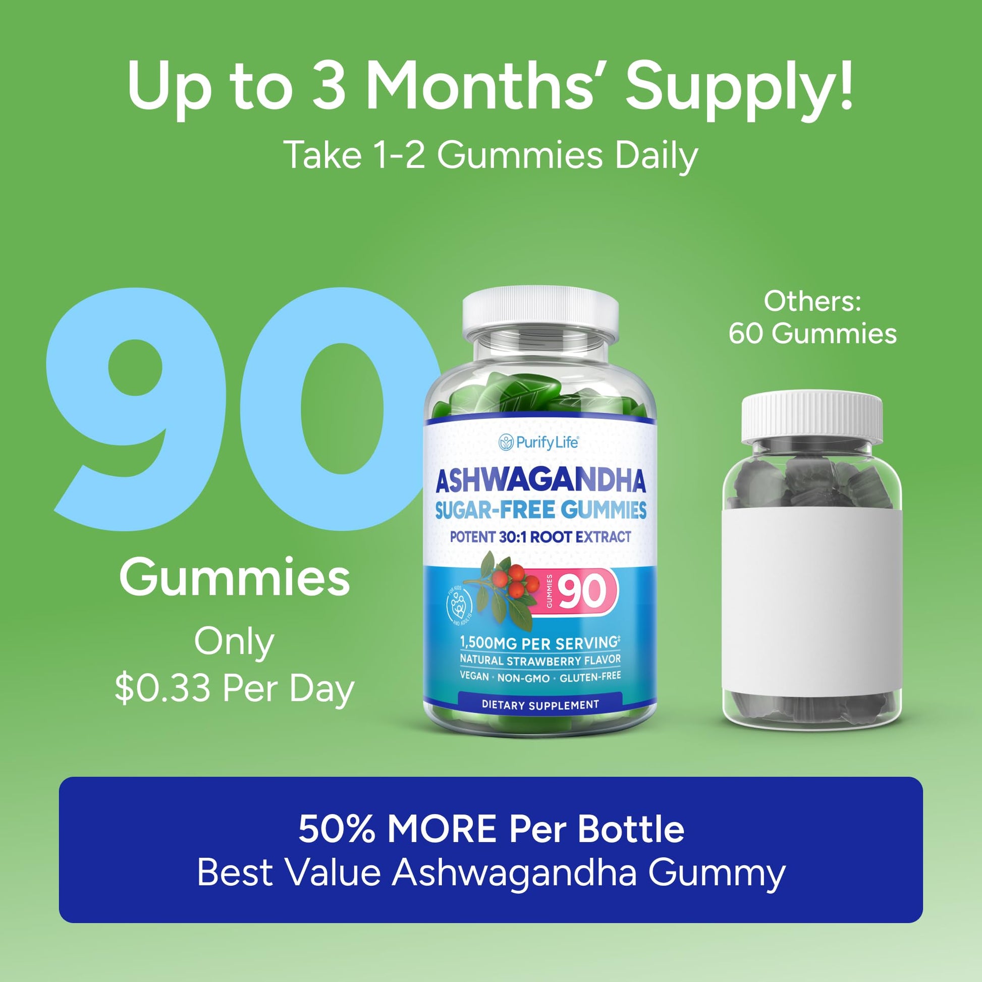Sugar-Free Ashwagandha Gummies for Stress, Sleep & Mood Support - High-Potency 30:1 Ashwagandha Supplement Extract - Vegan Adaptogen Supplement for Women & Men, Natural Flavor, Plant-Based, 90 Gummies Purify Life uk supplements