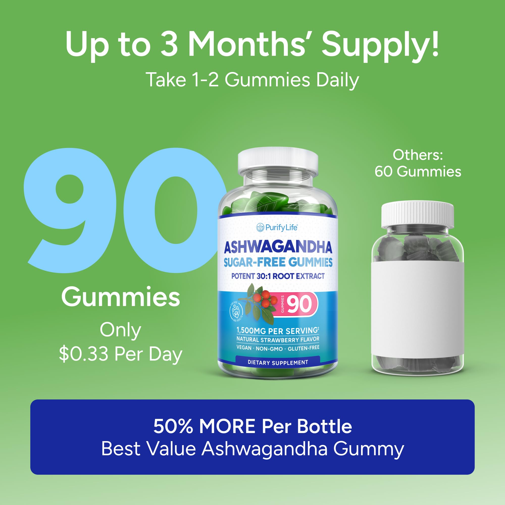 Sugar-Free Ashwagandha Gummies for Stress, Sleep & Mood Support - High-Potency 30:1 Ashwagandha Supplement Extract - Vegan Adaptogen Supplement for Women & Men, Natural Flavor, Plant-Based, 90 Gummies Purify Life uk supplements