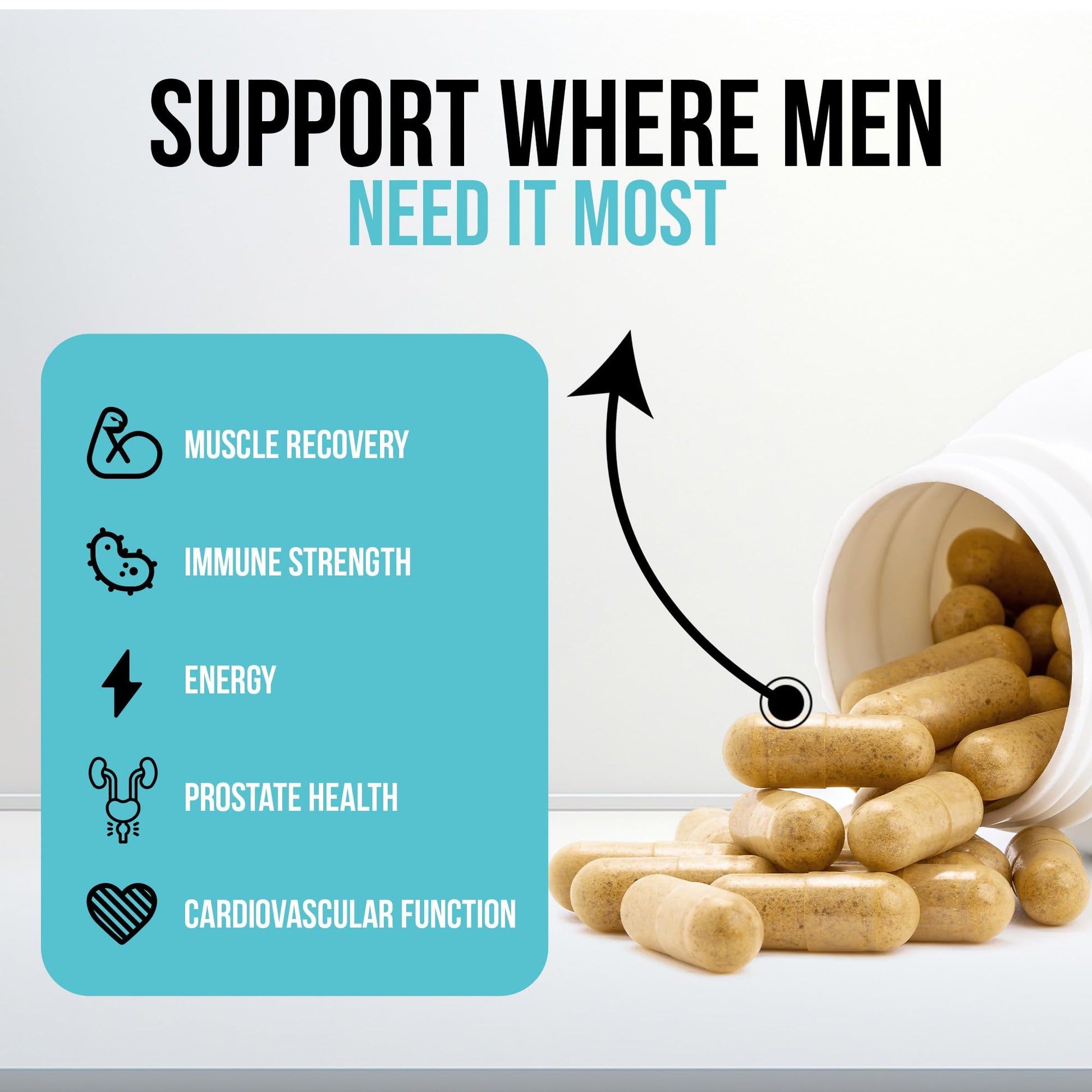 Wound Care Plus Men's Multivitamin – Comprehensive Vitamin & Mineral Blend with Vitamins A, B, C, D, E, Zinc – Supports Immune Health, Energy & Skin Wellness – 60 Capsules – Non-GMO, Gluten-Free WOUND CAREPLUS uk supplements