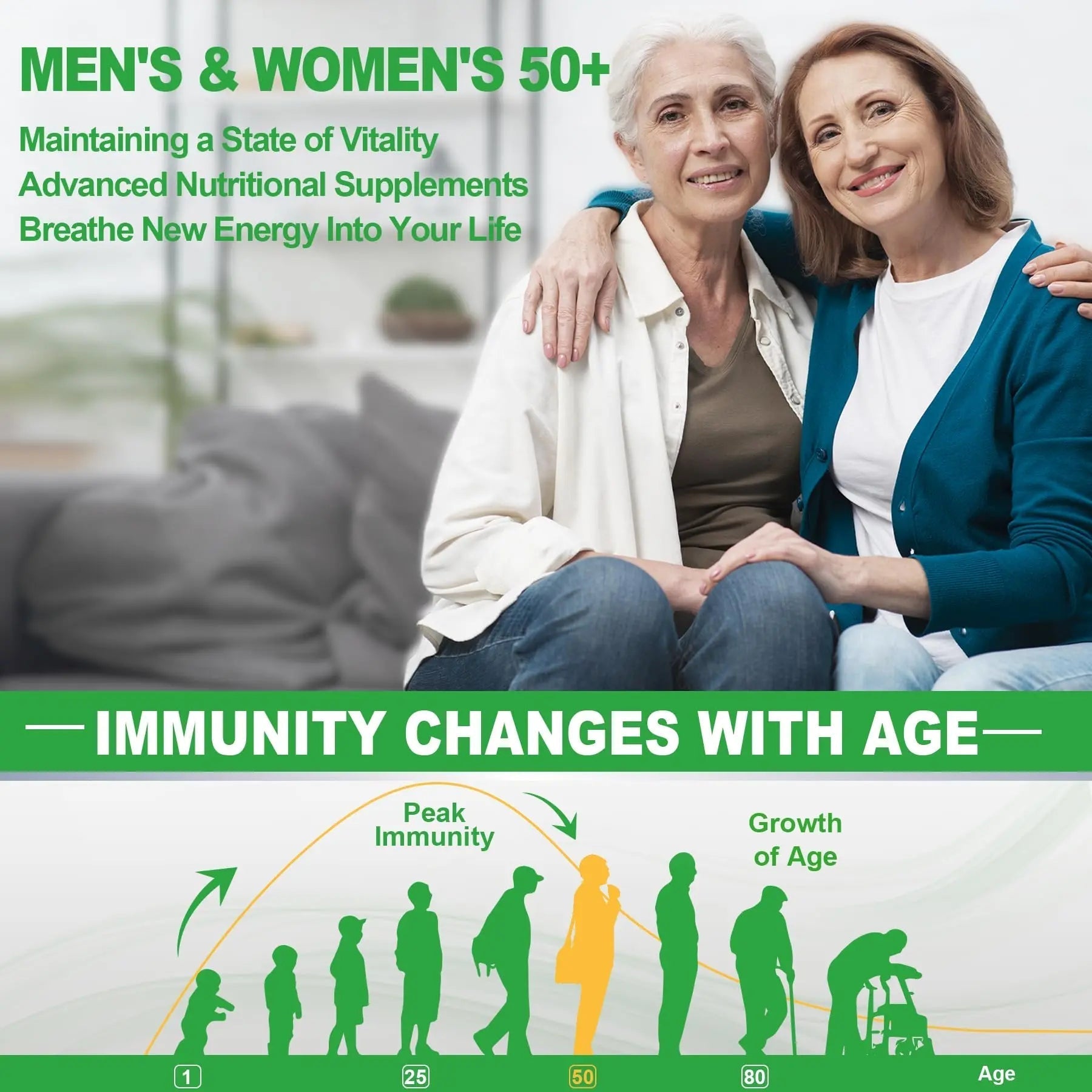 NEVISS 50+ Daily Gummy Multivitamin Algae Omega 3 & Calcium, CoQ10, Magnesium + Vitamin D3 5000IU Gummies 125mcg with Calcium 600mg, K2(MK7) 200mcg NEVISS uk supplements