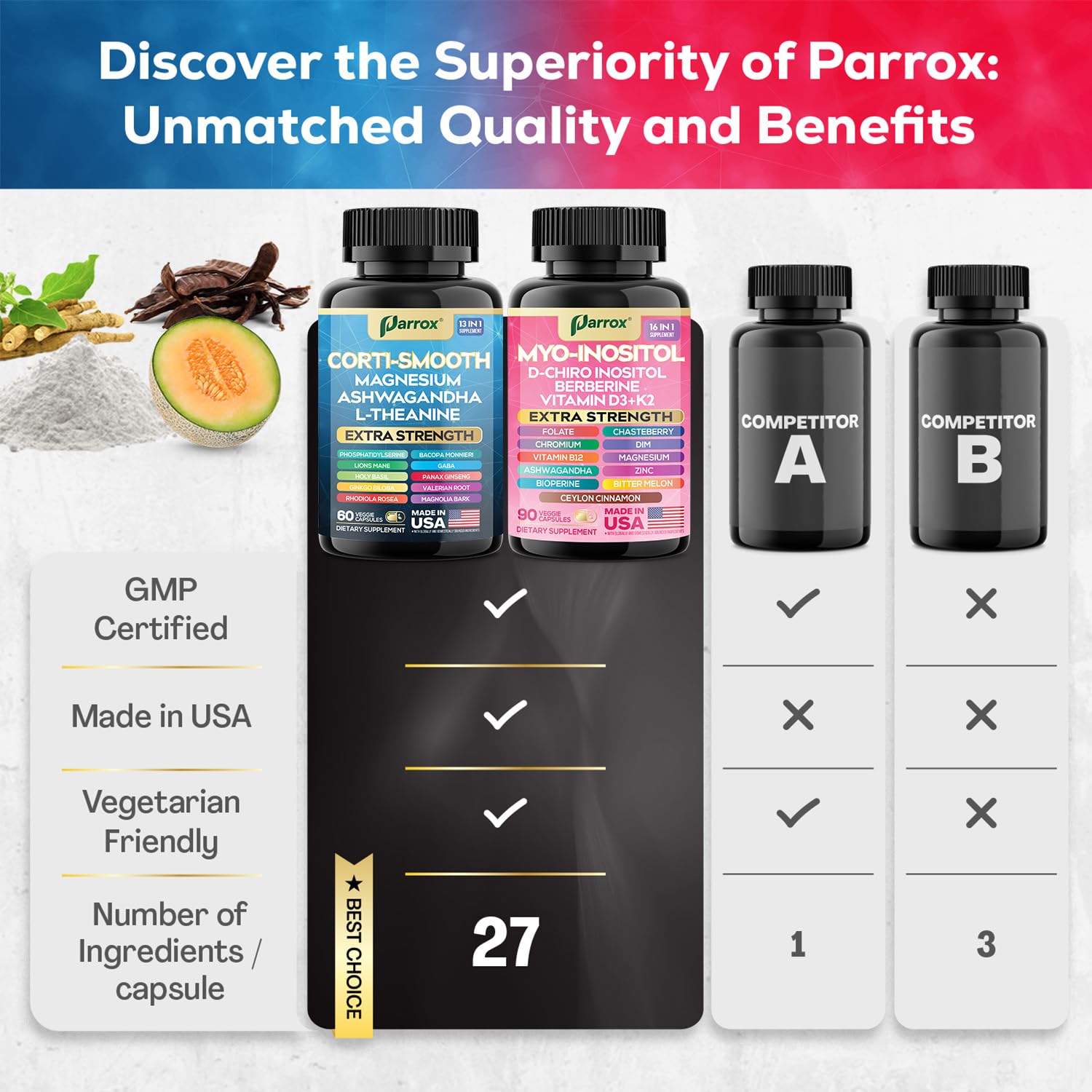 Parrox Cortisol & Myo-Inositol Supplement Bundle, Soothe & Smooth Bundle, 13-in-1 Cortisol Balance, Magnesium, Ashwagandha, L-Theanine, D-Chiro Inositol, Folate, Berberine, Chasteberry (150 Capsules) Parrox uk supplements
