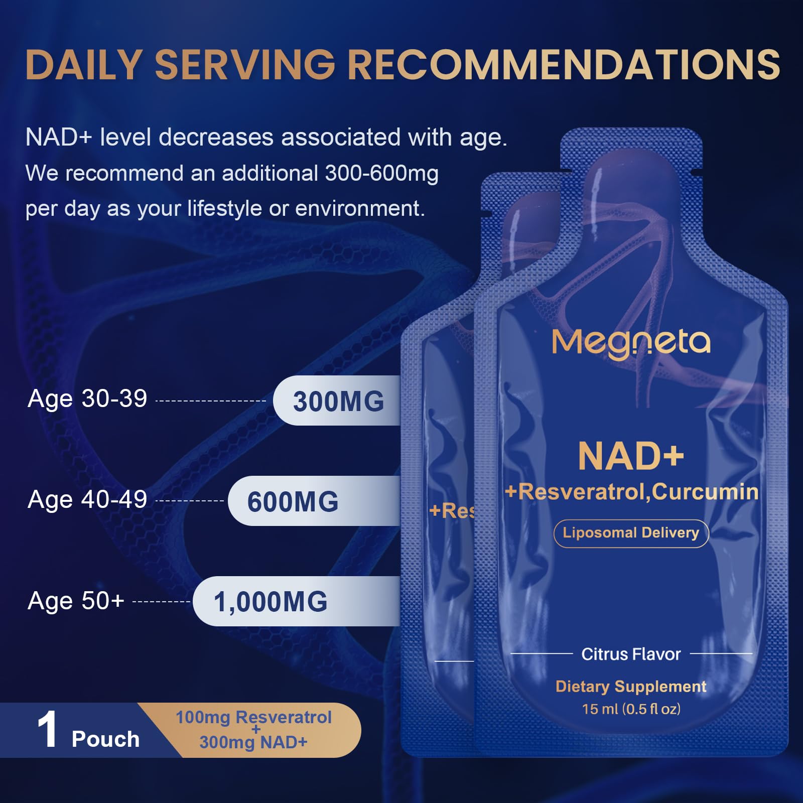 MEGNETA Liposomal NAD+ Supplement with Resveratrol, Anti-Aging, Energy Boost & Cellular Health Support, 15.2 fl. oz NAD Liquid for Men & Women (30 Pouch) MEGNETA uk supplements