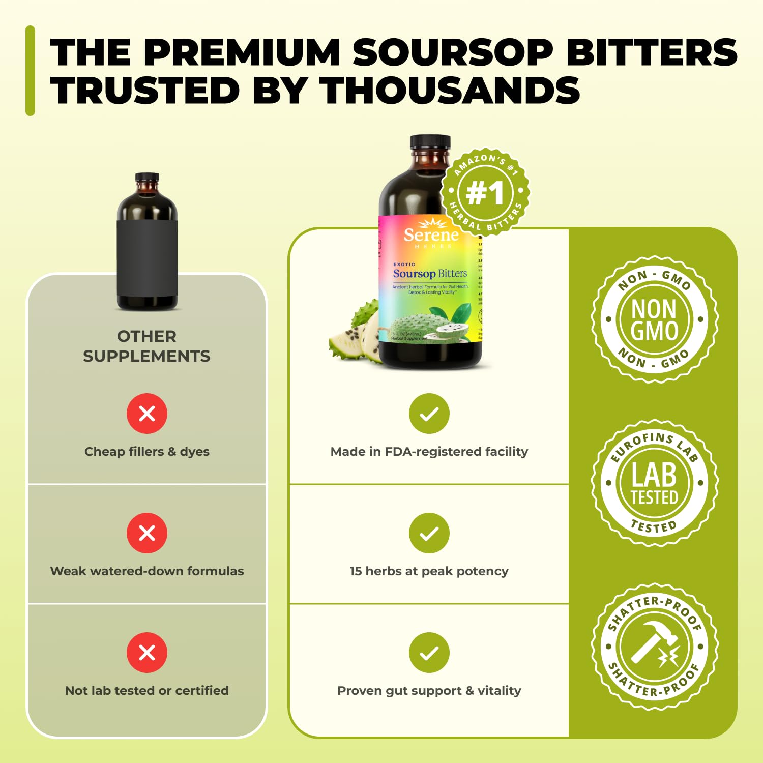 Serene Herbs - Soursop Bitters Liquid - Organic Herbal Guanabana Detox with Black Seed, Moringa & Ginger