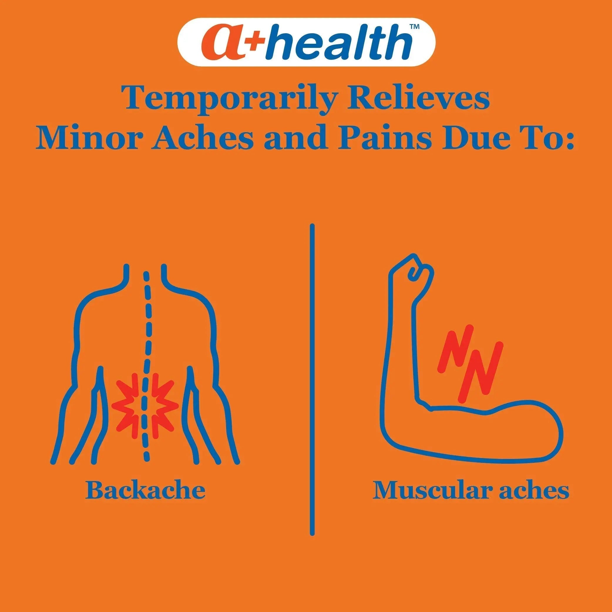 A+Health Naproxen Sodium 220 Mg Liquid Gels Back and Muscle Pain, Pain Reliever/Fever Reducer (NSAID), 180 Count A+Health uk supplements