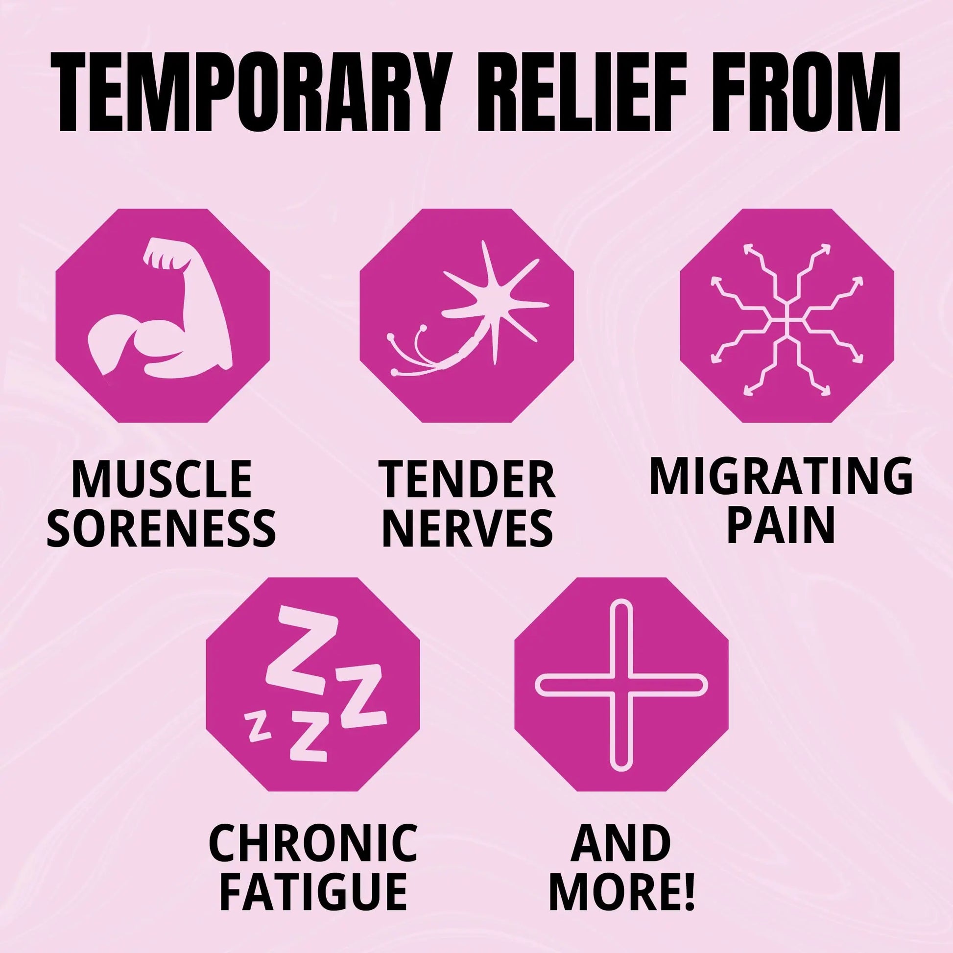Fibromyalgia Relief for Temporary Relief of Muscle Soreness Discomfort Tenderness Difficulty Moving Joint Pain (3 Pack) TRP THE RELIEF PRODUCTS uk supplements