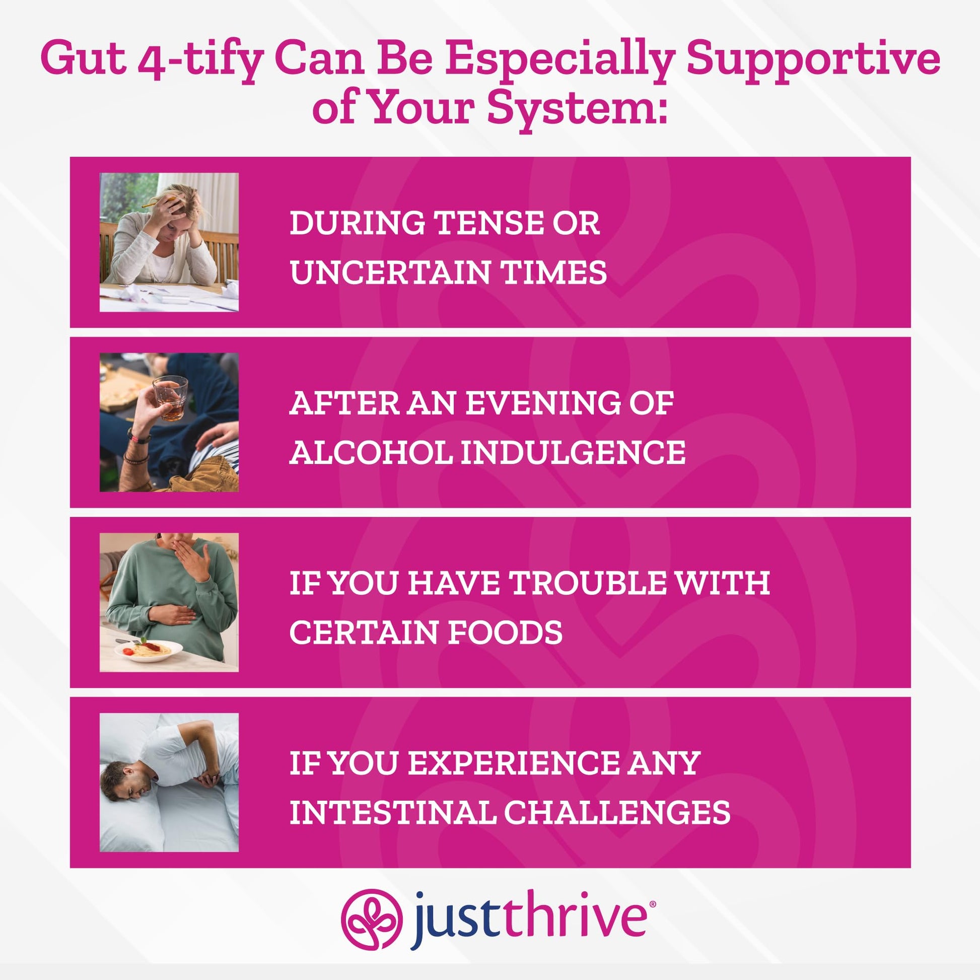 Just Thrive Gut 4-tify - Gut Health Supplements for Women and Men - Anti Bloat, 90 Vegetable Capsules Just Thrive uk supplements
