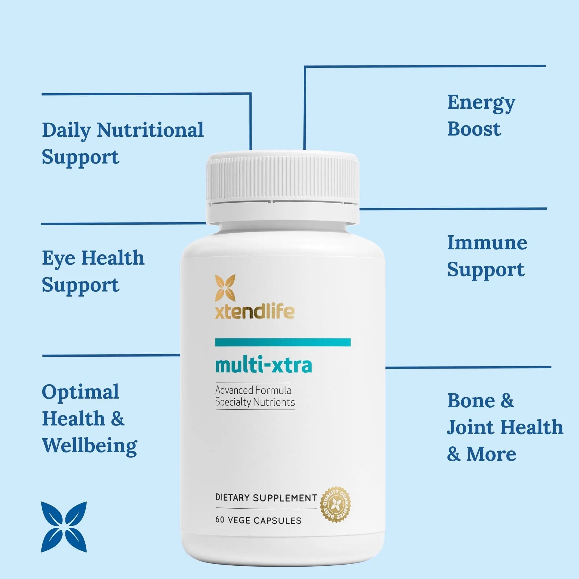 Xtendlife Multi-Xtra Multivitamin for Immune, Heart & Energy Support - 40+ Bioavailable Vitamins, Minerals, Antioxidants & Herbs Xtendlife uk supplements