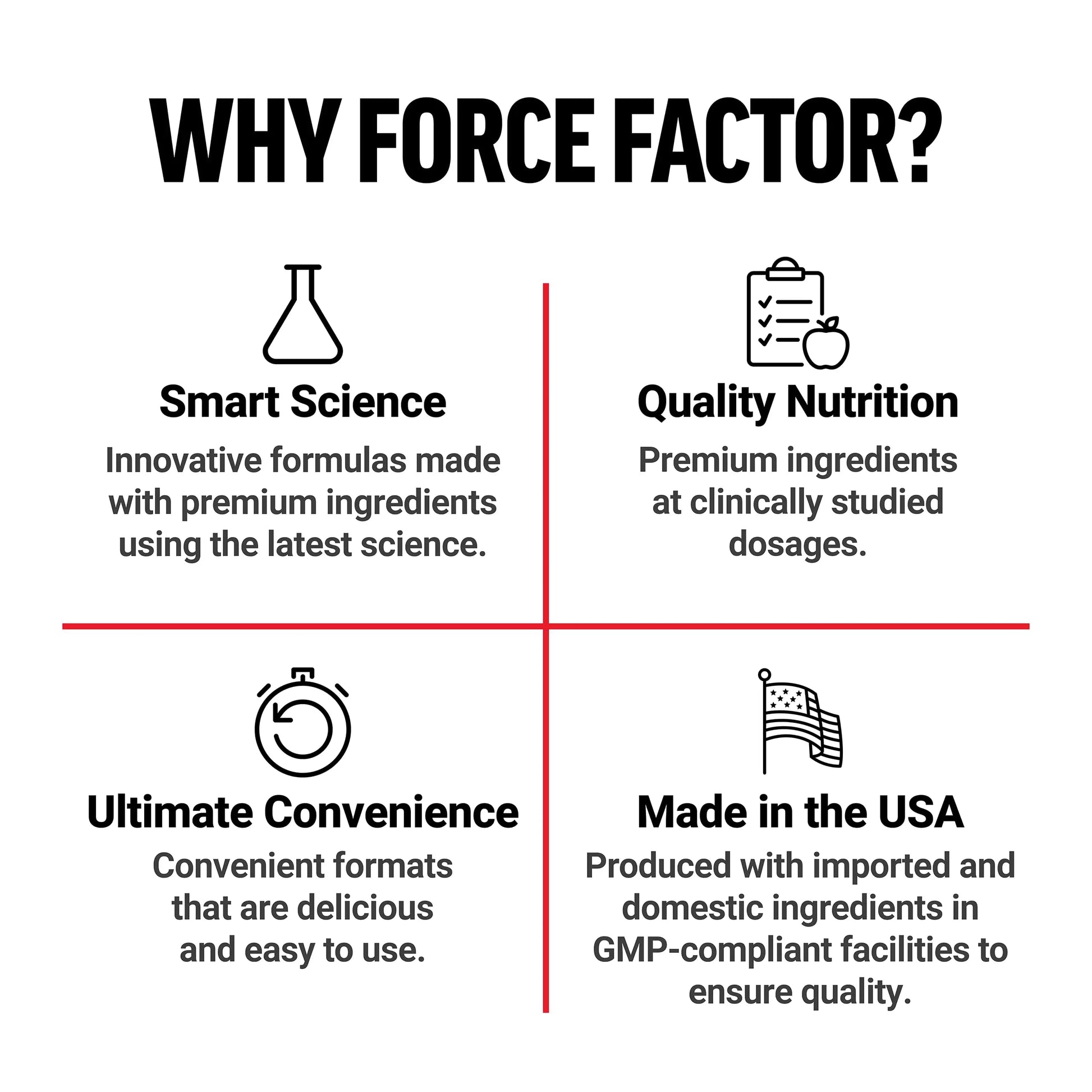 Force Factor Total Beets Superfood Beet Root Powder 2-Pack, Nitrates to Support Circulation, Blood Flow, Nitric Oxide, Energy, Endurance, Stamina Force Factor uk supplements