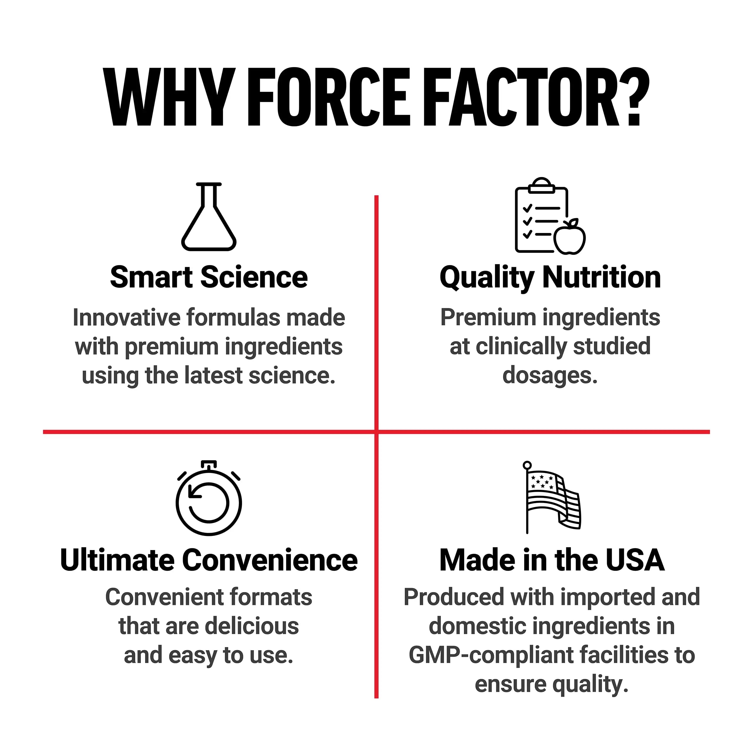 Force Factor Total Beets Superfood Beet Root Powder 2-Pack, Nitrates to Support Circulation, Blood Flow, Nitric Oxide, Energy, Endurance, Stamina Force Factor uk supplements