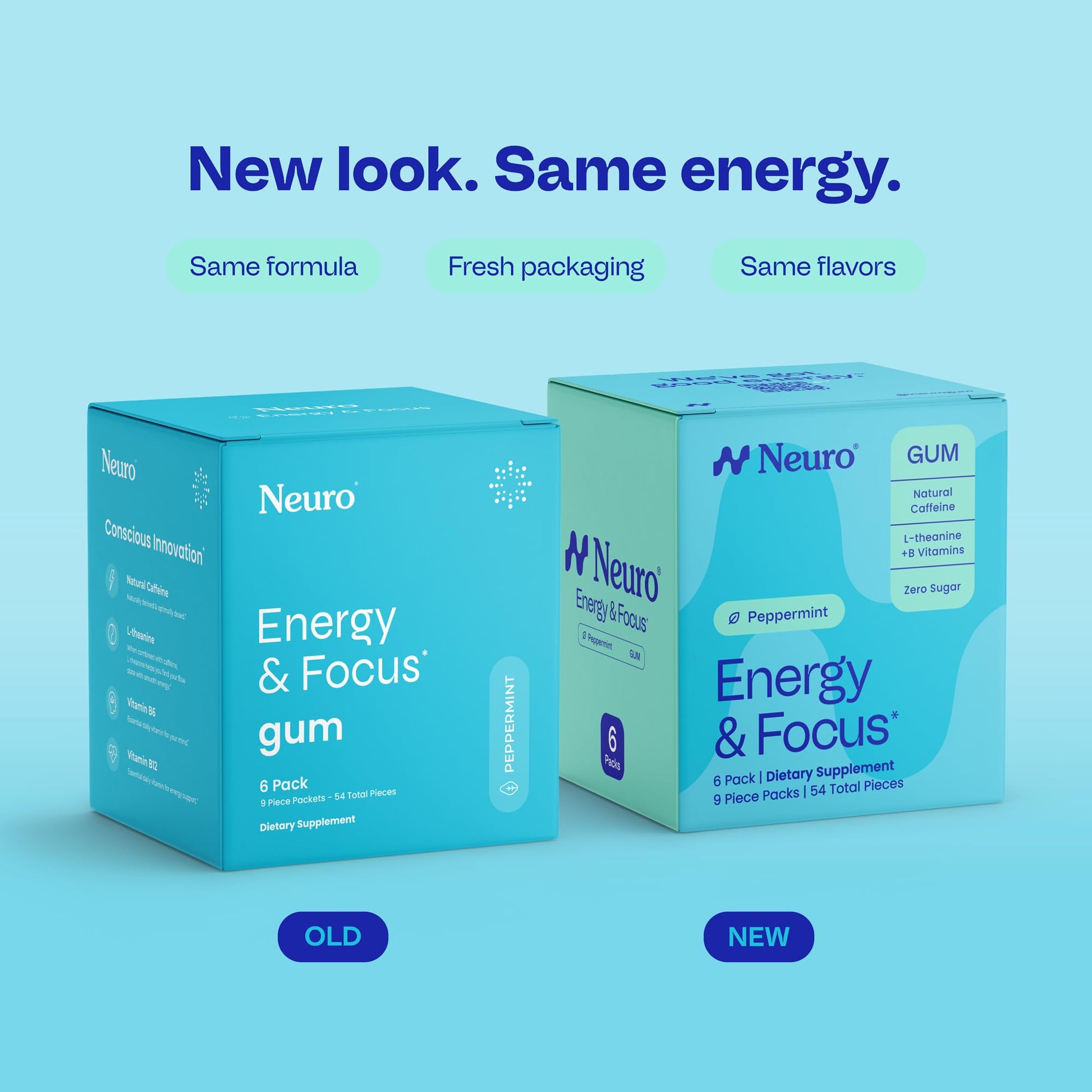 Neuro Energy & Focus Gum - 40mg Natural Caffeine Gum & Nootropic Energy Supplement with L-Theanine & B Vitamins - Sugar Free, Vegan - Peppermint, 54ct Neuro uk supplements