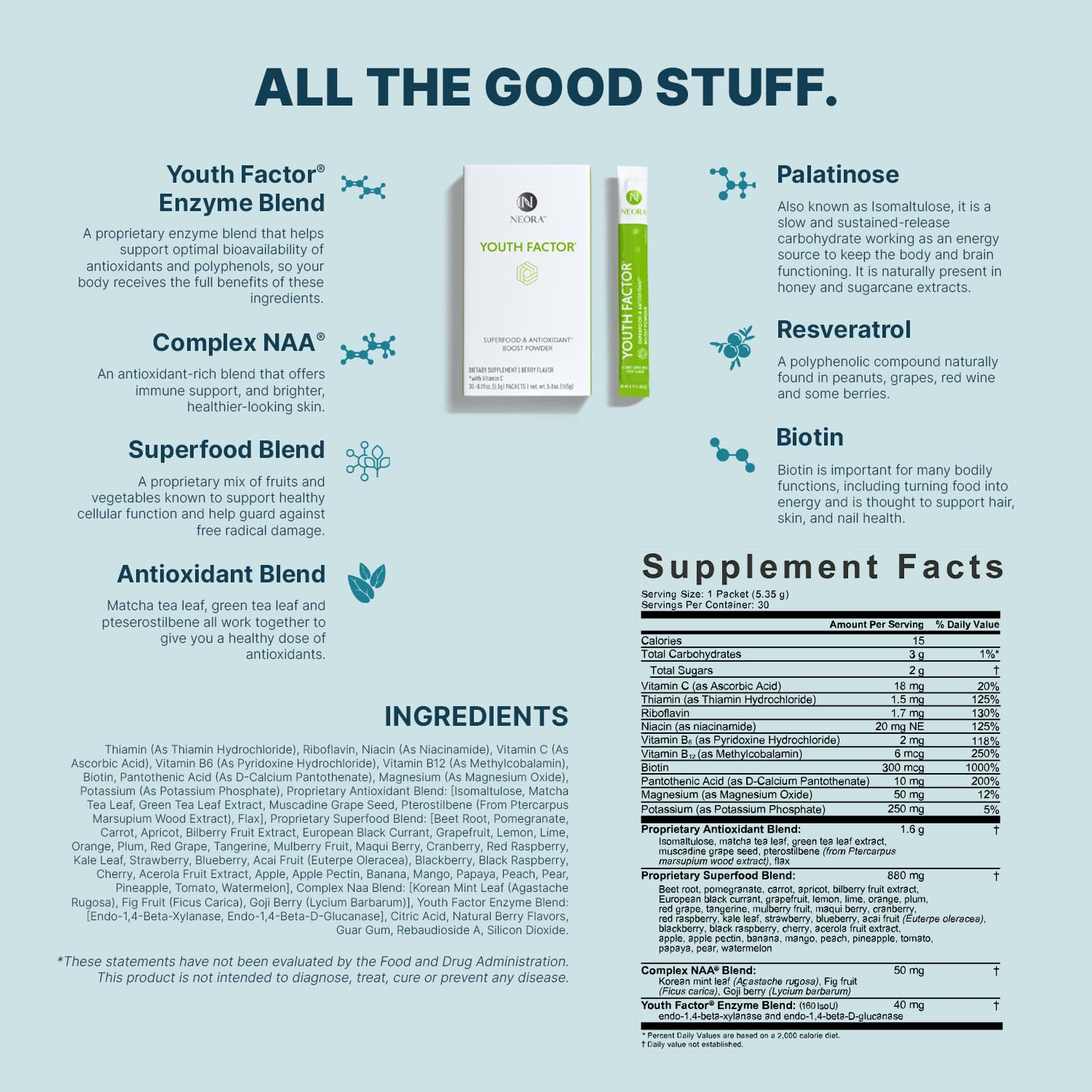 NEORA Youth Factor - Superfood Boost Powder - pH Balance, Hair Skin Nails Support, Fruits & Veggies Equivalent, Nutrient Absorption - 30 Packets NEORA uk supplements