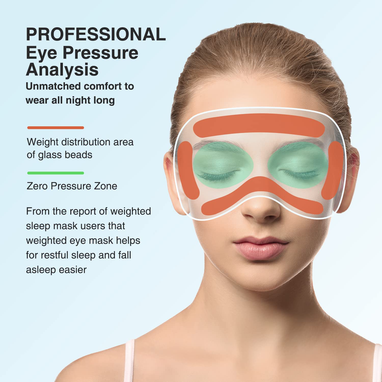 YFONG Weighted Sleep Mask, Women Men 3D Eye Mask Blocking Lights YFONG uk supplements