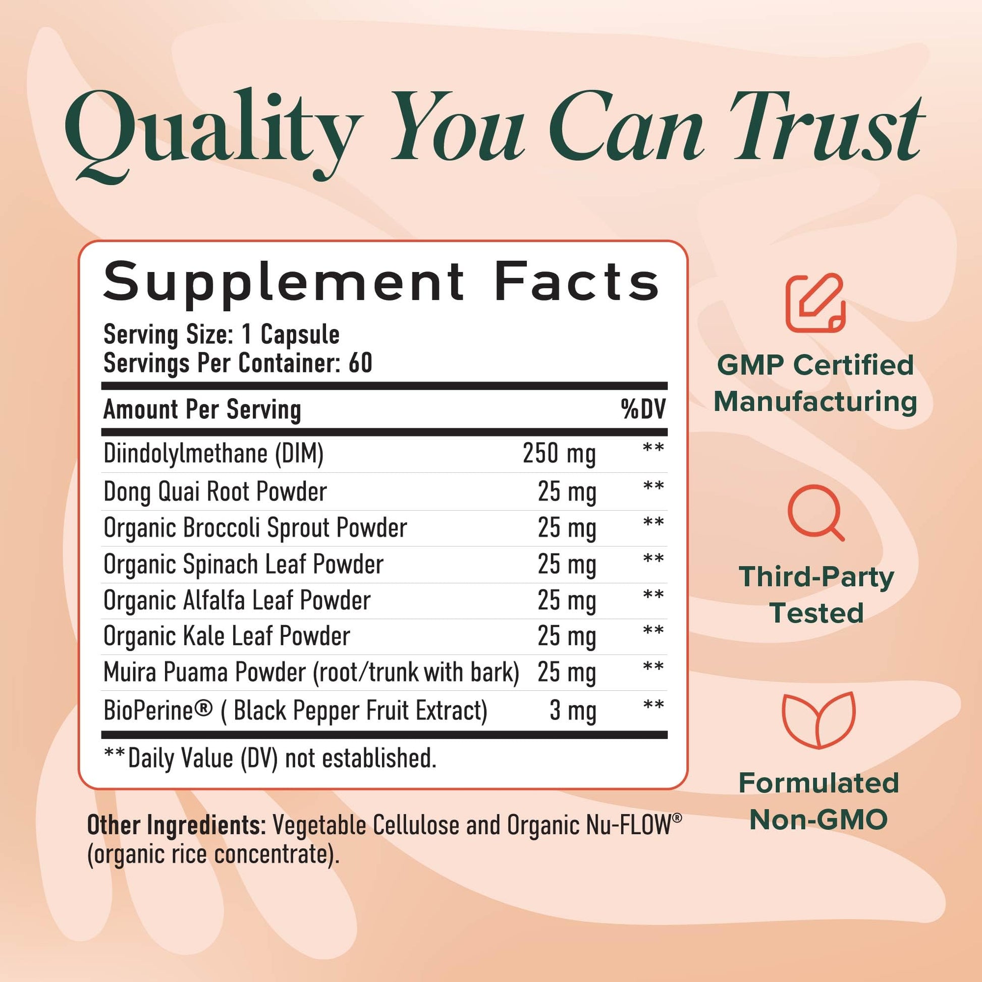 DIM Supplement for Women 250 mg | Estrogen & Hormone Balance | Menopause, Hot Flashes & Night Sweats Support | DIM Complex Estrogen Supplement for Women | with BioPerine | Gluten-Free | 60 Ct SMNutrition uk supplements