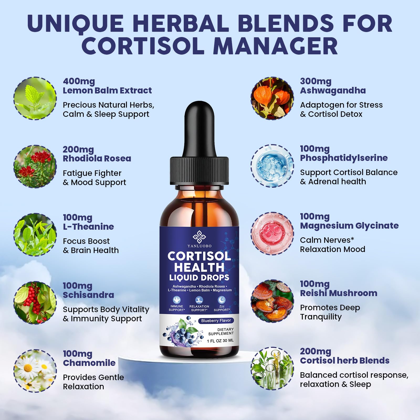 Cortisol Supplements for Women - Cortisol Manager Liquid Drops with Magnesium, Ashwagandha & Rhodiola rosea, L-theanine - Promotes Relaxation & Better Sleep, Mood, Blueberry Flavors, 1FL.OZ(2PC) YANLUOBO uk supplements
