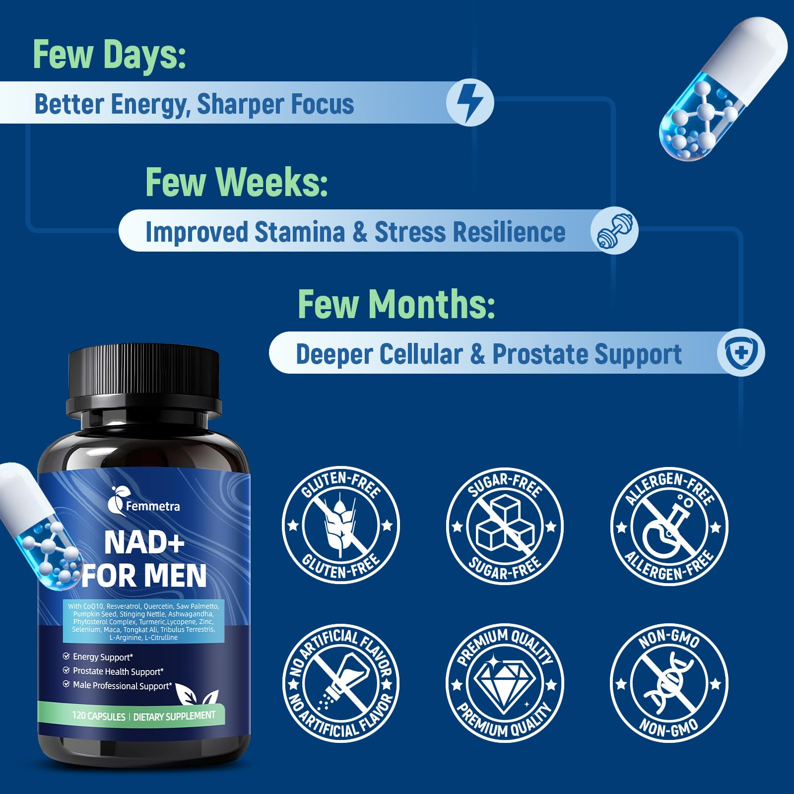 Femmetra NAD+ Supplements for Men with Saw Palmetto | All-in-One Cellular Energy, Prostate Support & Nitric Oxide Supplement with Resveratrol, L-Arginine | Non-GMO, 120 Capsules Femmetra uk supplements