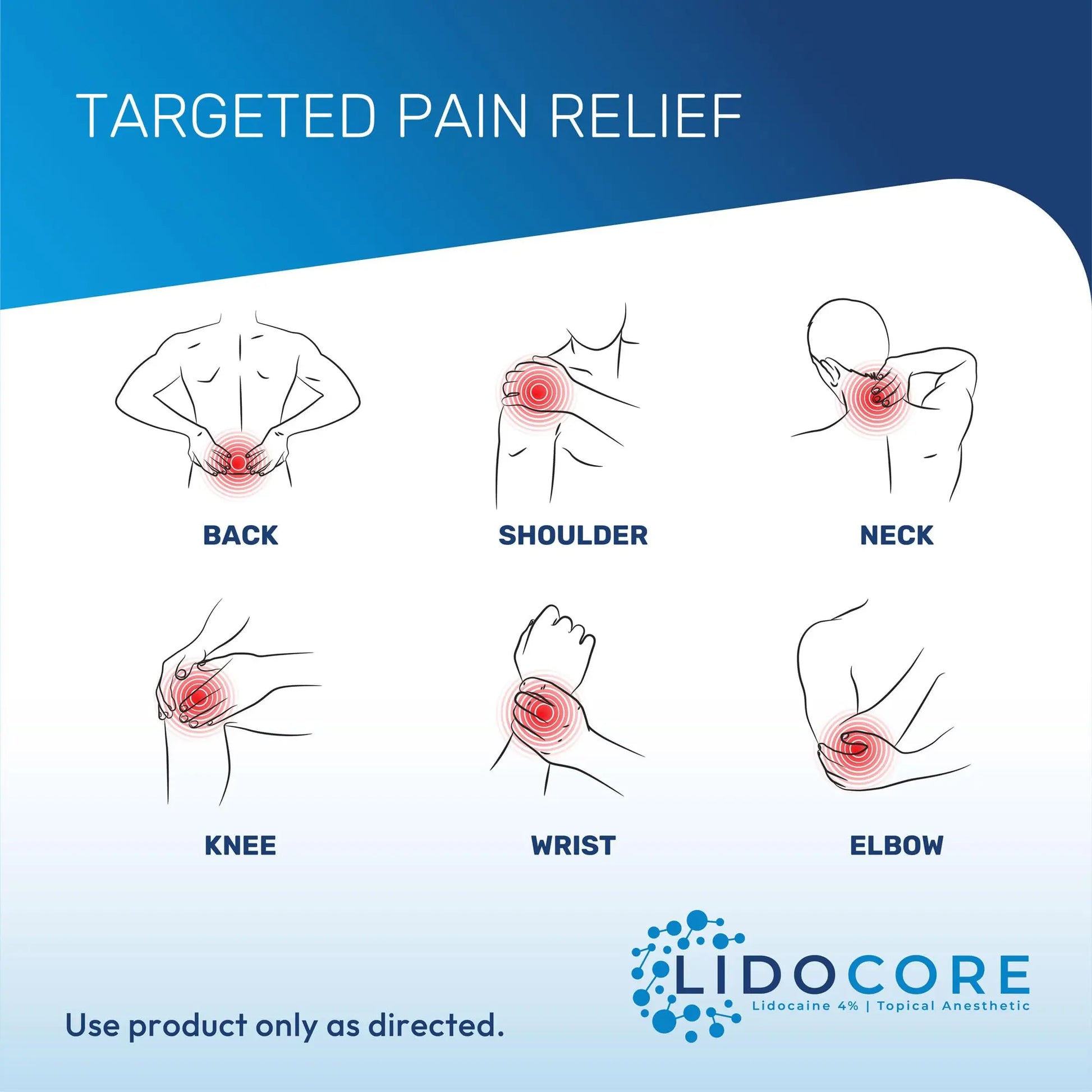 Lidocore Pain Relief Cream with 4% Lidocaine | Maximum Strength OTC | Safe & Compliant formula | Minor cuts, scrapes, insect bites, cold sores | Non-Greasy, Odor-free, Fragrance-Free | 2.7 oz (76.5 g) Lidocore uk supplements