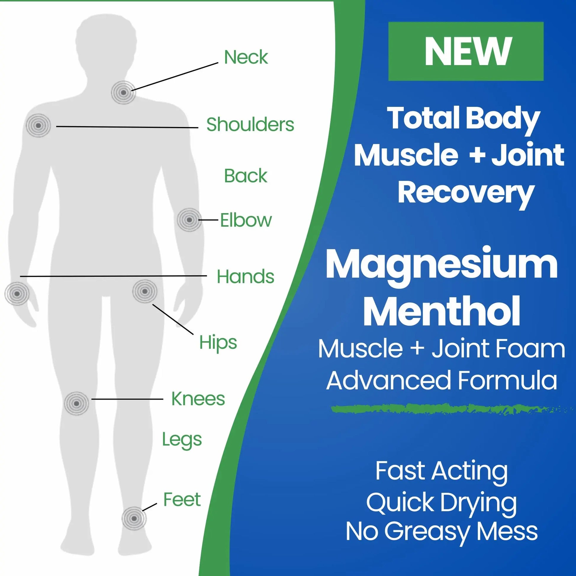 Seagenix Menthol Relief Muscle and Joint Foam - Magnesium Spray Menthol Formula - Joint and Muscle Relief – Relax Tight Muscles – Ease Muscle Cramps Fast - All Natural – Relief for Legs, Neck, Back. Seagenix uk supplements