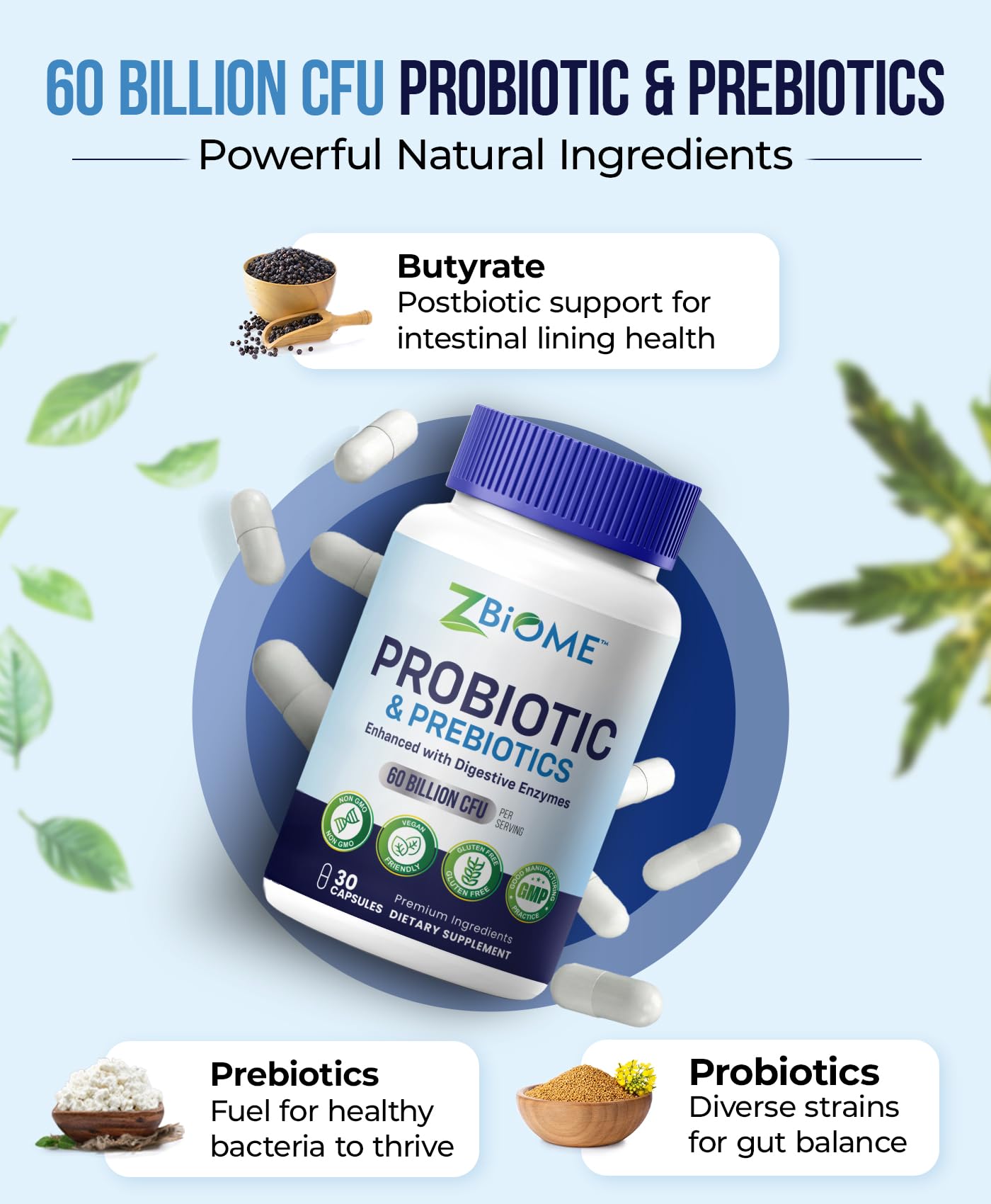 Prebiotics and Probiotics for Men & Women – 60 Billion CFU with 10 Strains – Pre and Probiotics with Acidophilus for Immune, Gut Health, Digestive Support, Constipation,Diarrhea, Gas & Bloating -30ct ZBIOME uk supplements